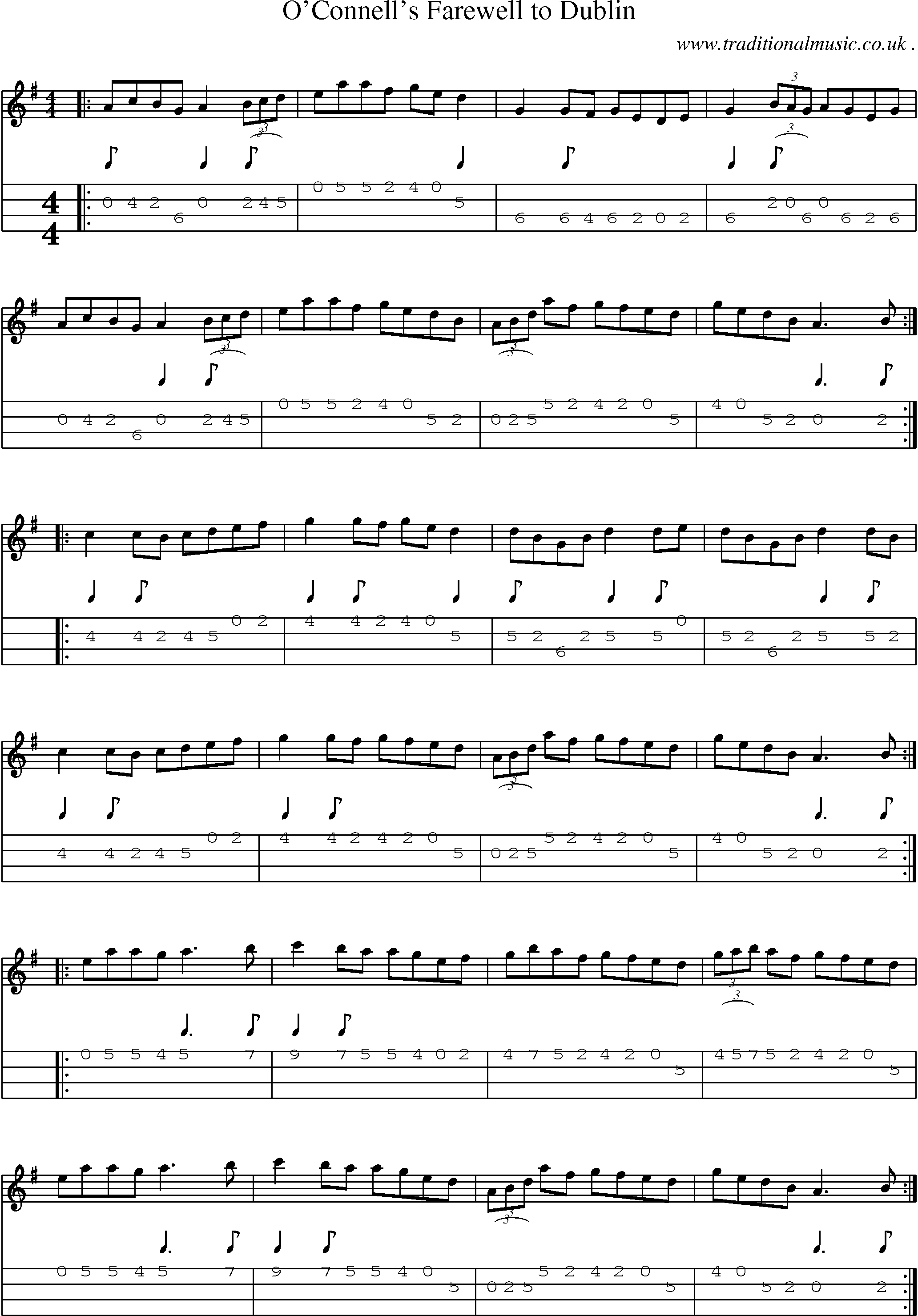 Sheet-Music and Mandolin Tabs for Oconnells Farewell To Dublin