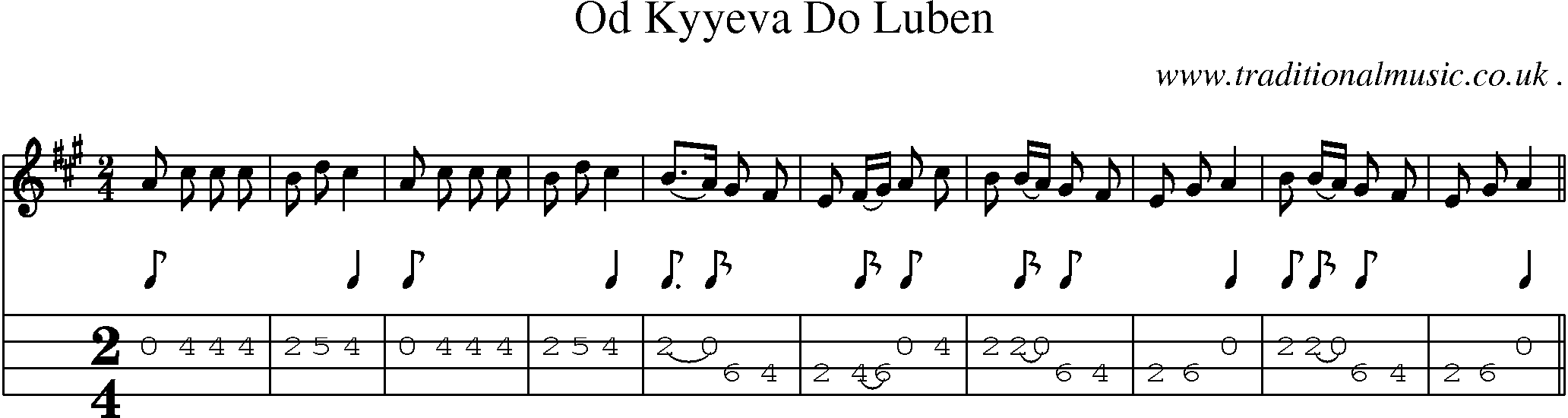 Sheet-Music and Mandolin Tabs for Od Kyyeva Do Luben