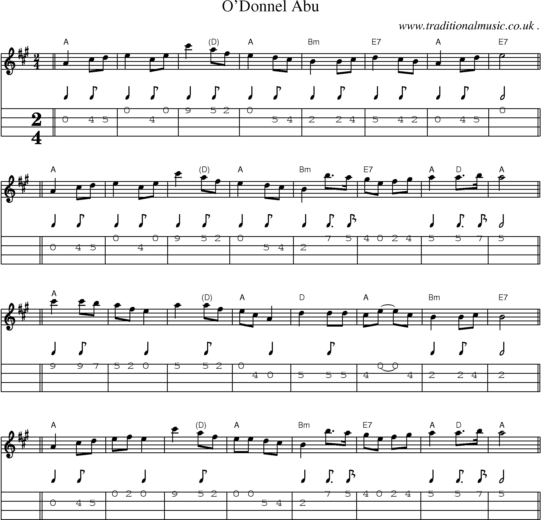 Sheet-Music and Mandolin Tabs for Odonnel Abu