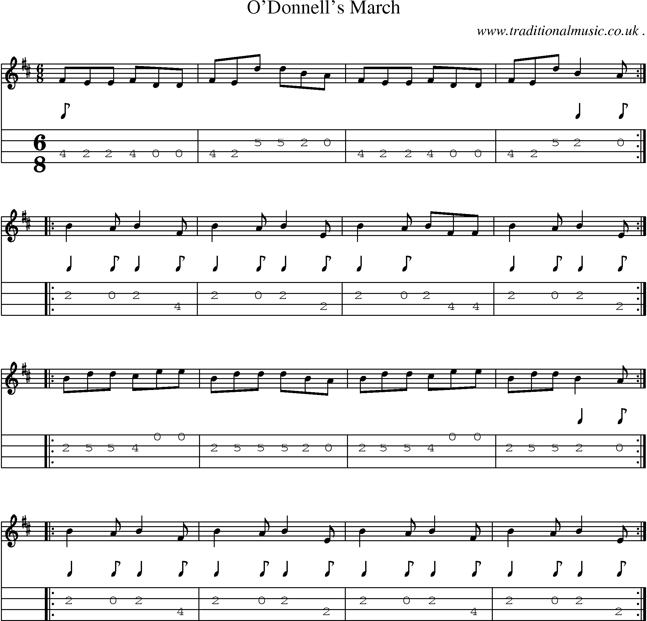 Sheet-Music and Mandolin Tabs for Odonnells March