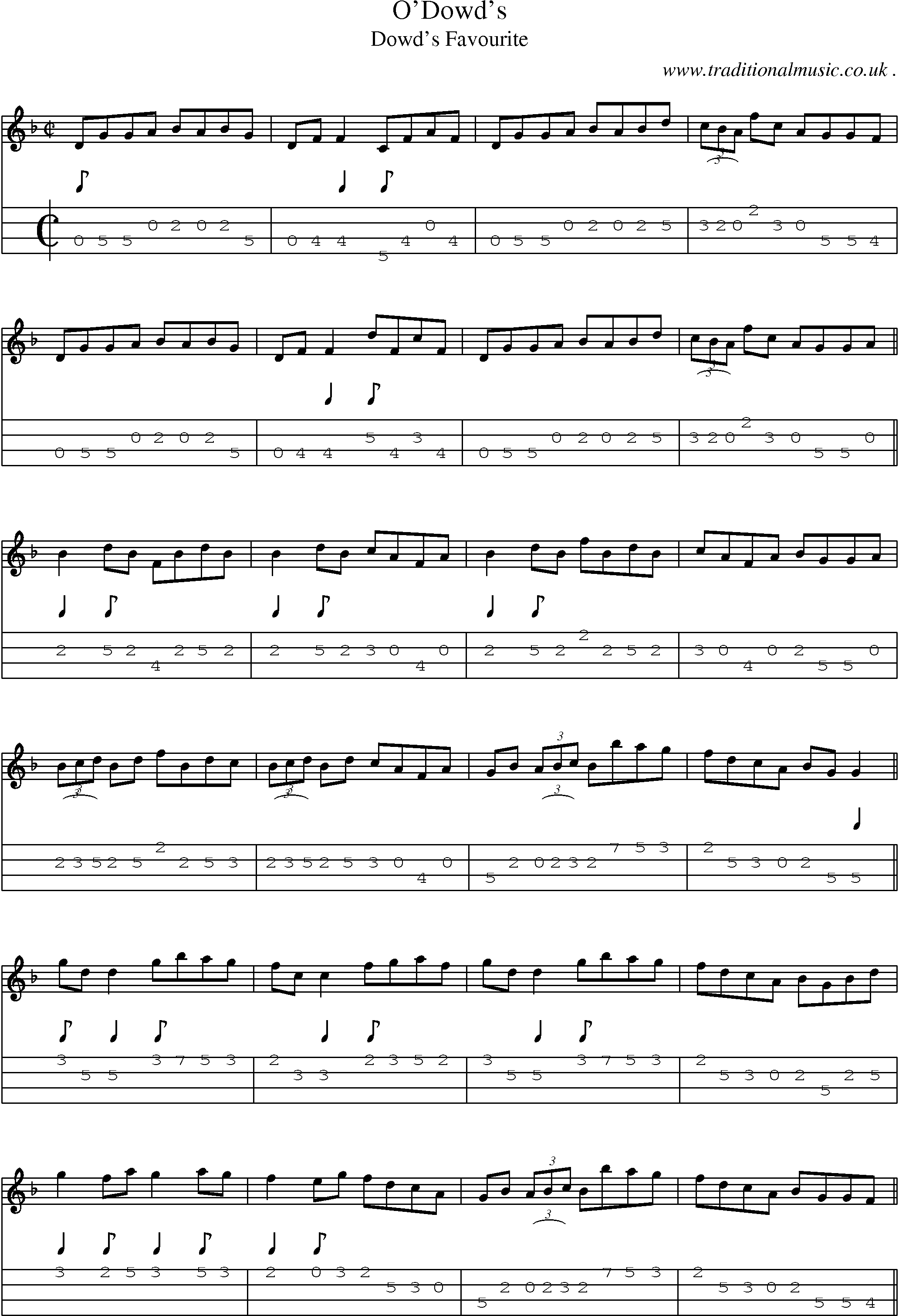 Sheet-Music and Mandolin Tabs for Odowds