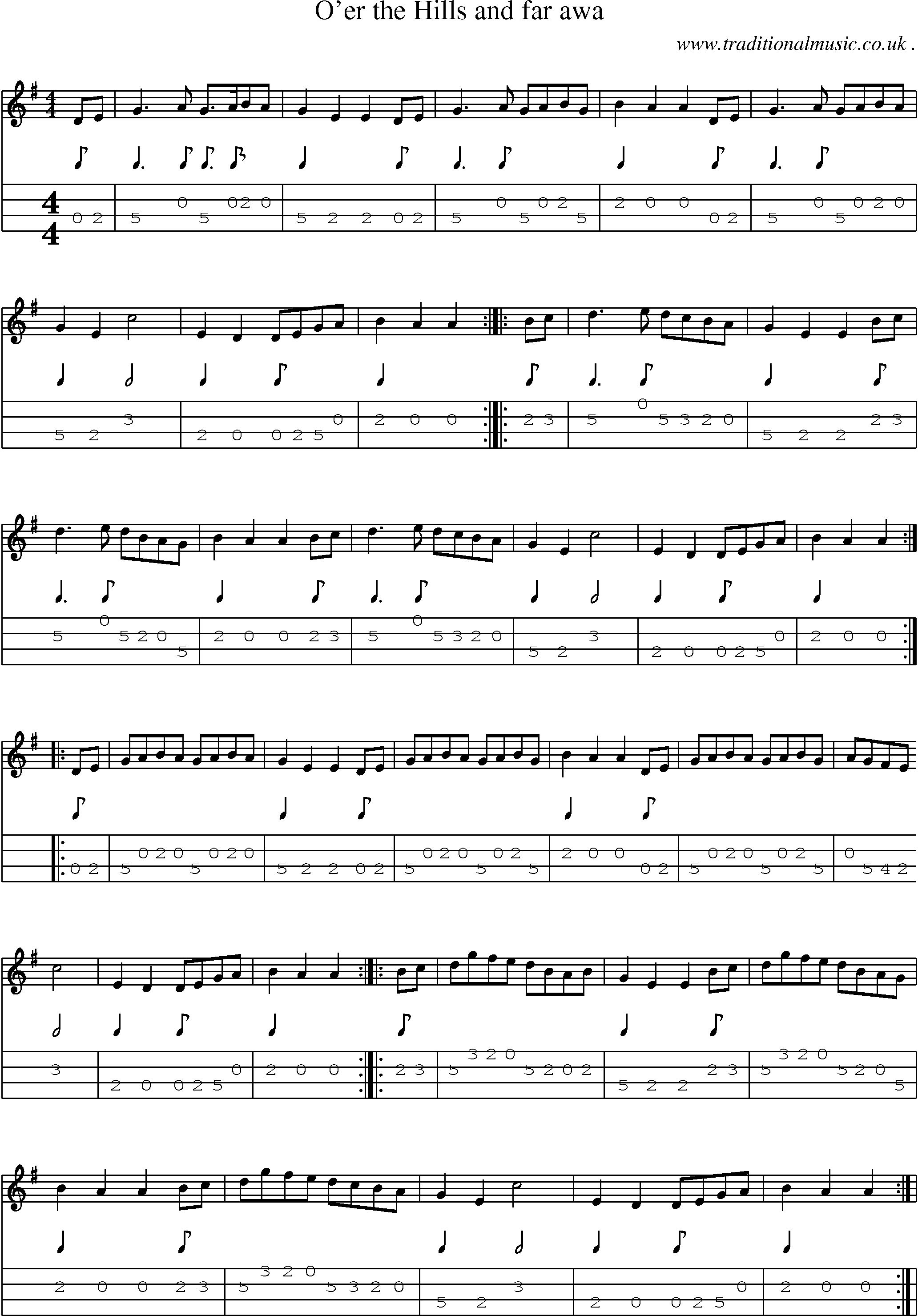 Sheet-Music and Mandolin Tabs for Oer The Hills And Far Awa