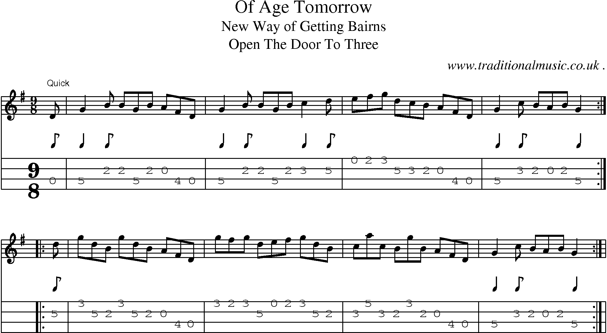 Sheet-Music and Mandolin Tabs for Of Age Tomorrow