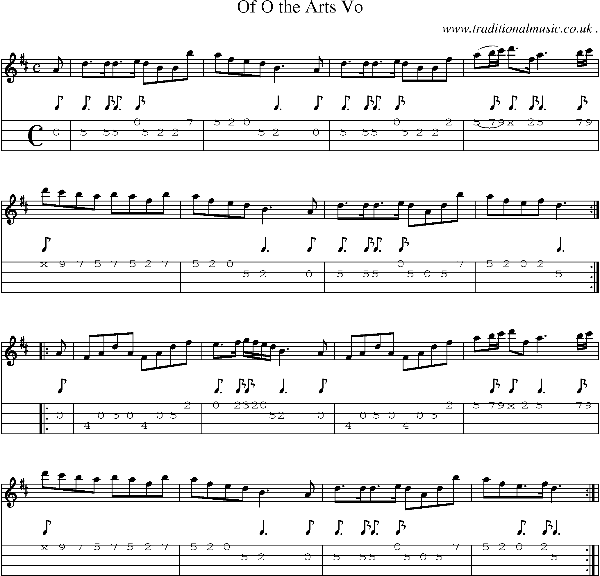 Sheet-Music and Mandolin Tabs for Of O The Arts Vo