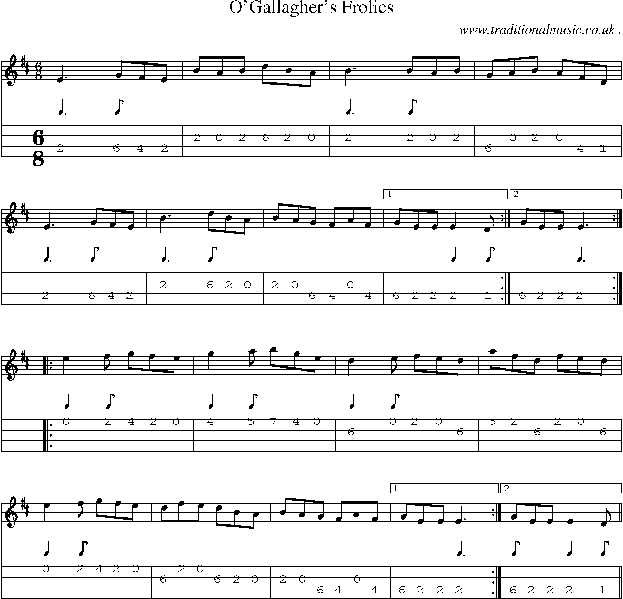 Sheet-Music and Mandolin Tabs for Ogallaghers Frolics