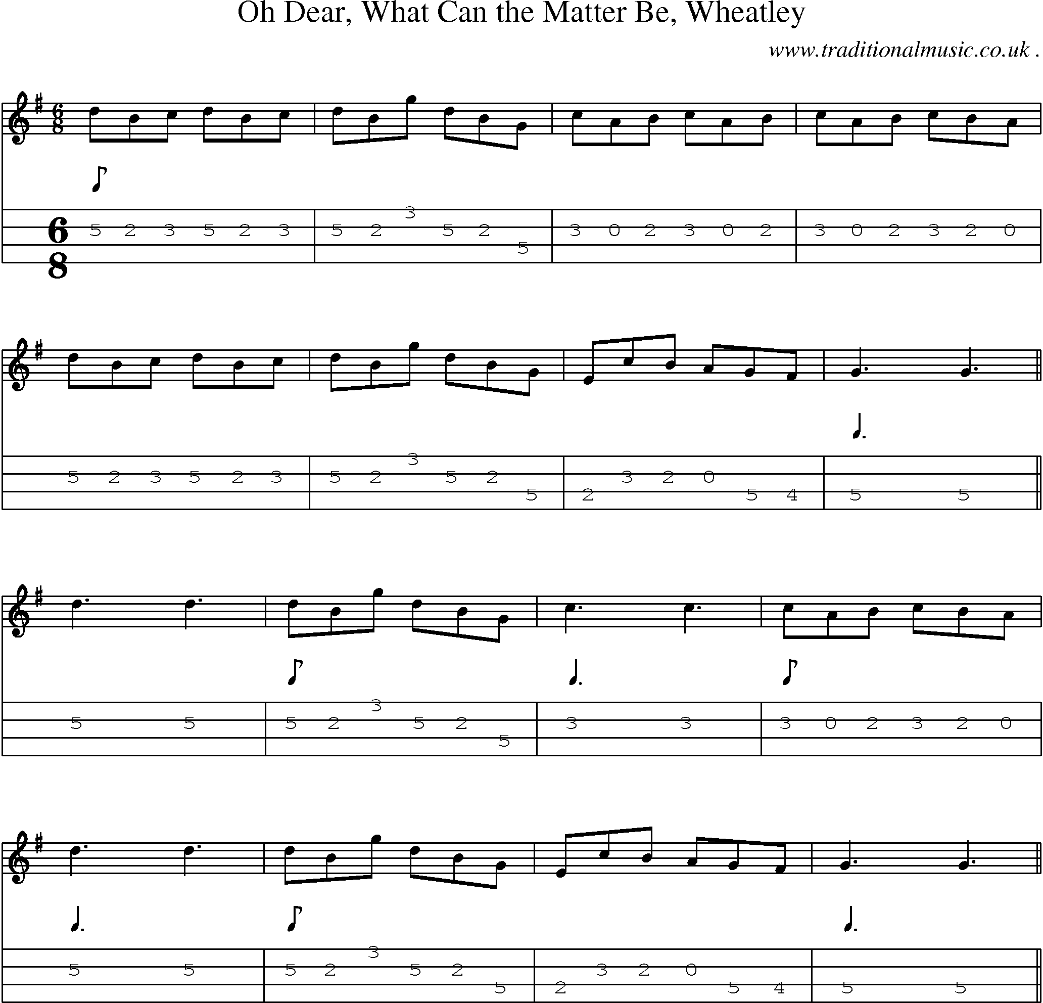 Sheet-Music and Mandolin Tabs for Oh Dear What Can The Matter Be Wheatley