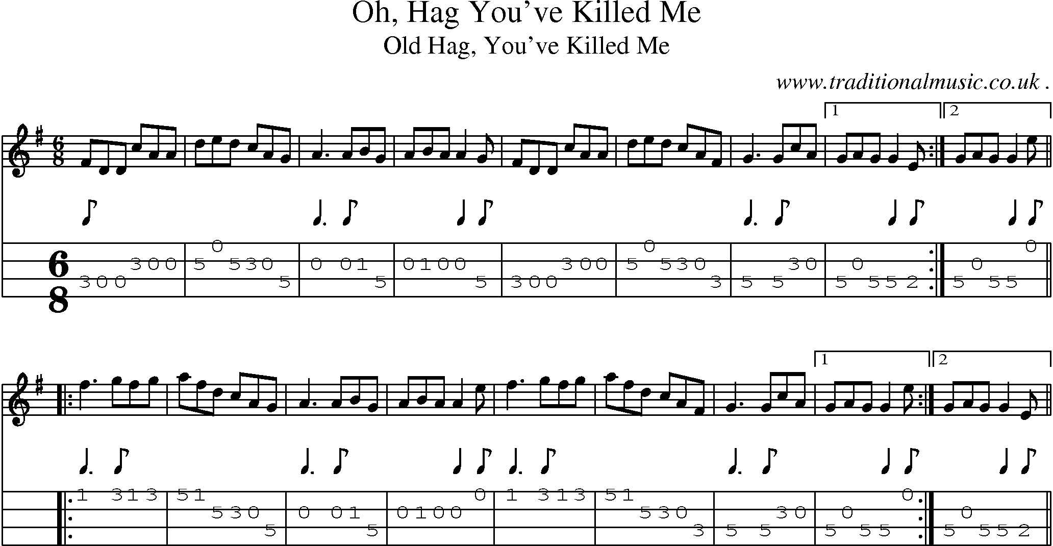 Sheet-Music and Mandolin Tabs for Oh Hag Youve Killed Me