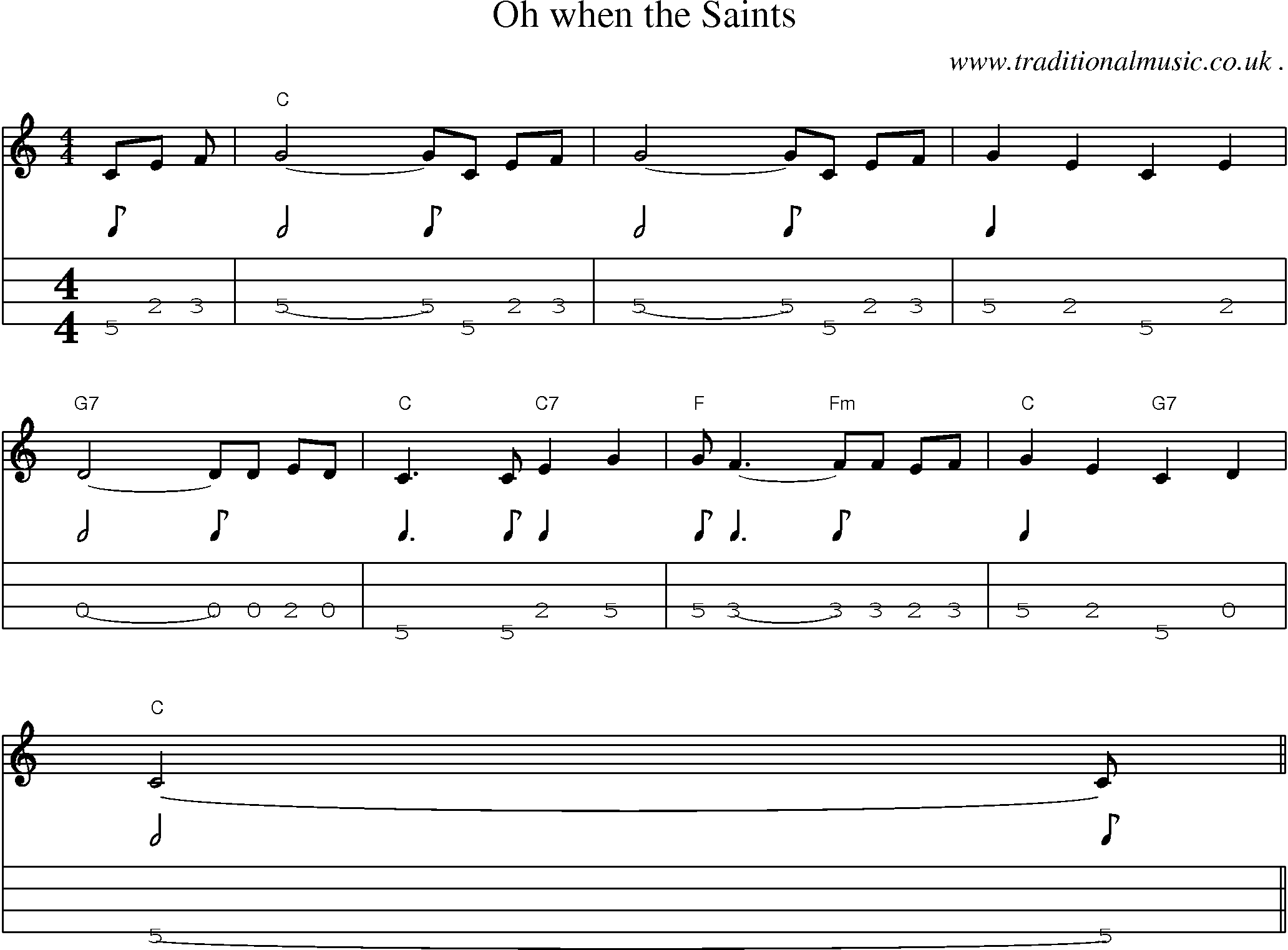 Sheet-Music and Mandolin Tabs for Oh When The Saints