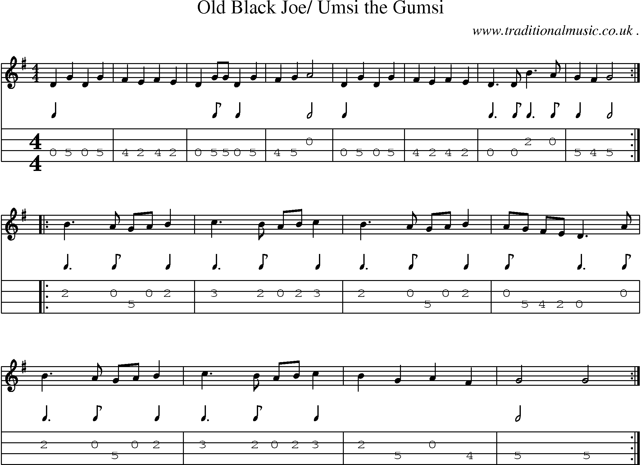 Sheet-Music and Mandolin Tabs for Old Black Joe Umsi The Gumsi
