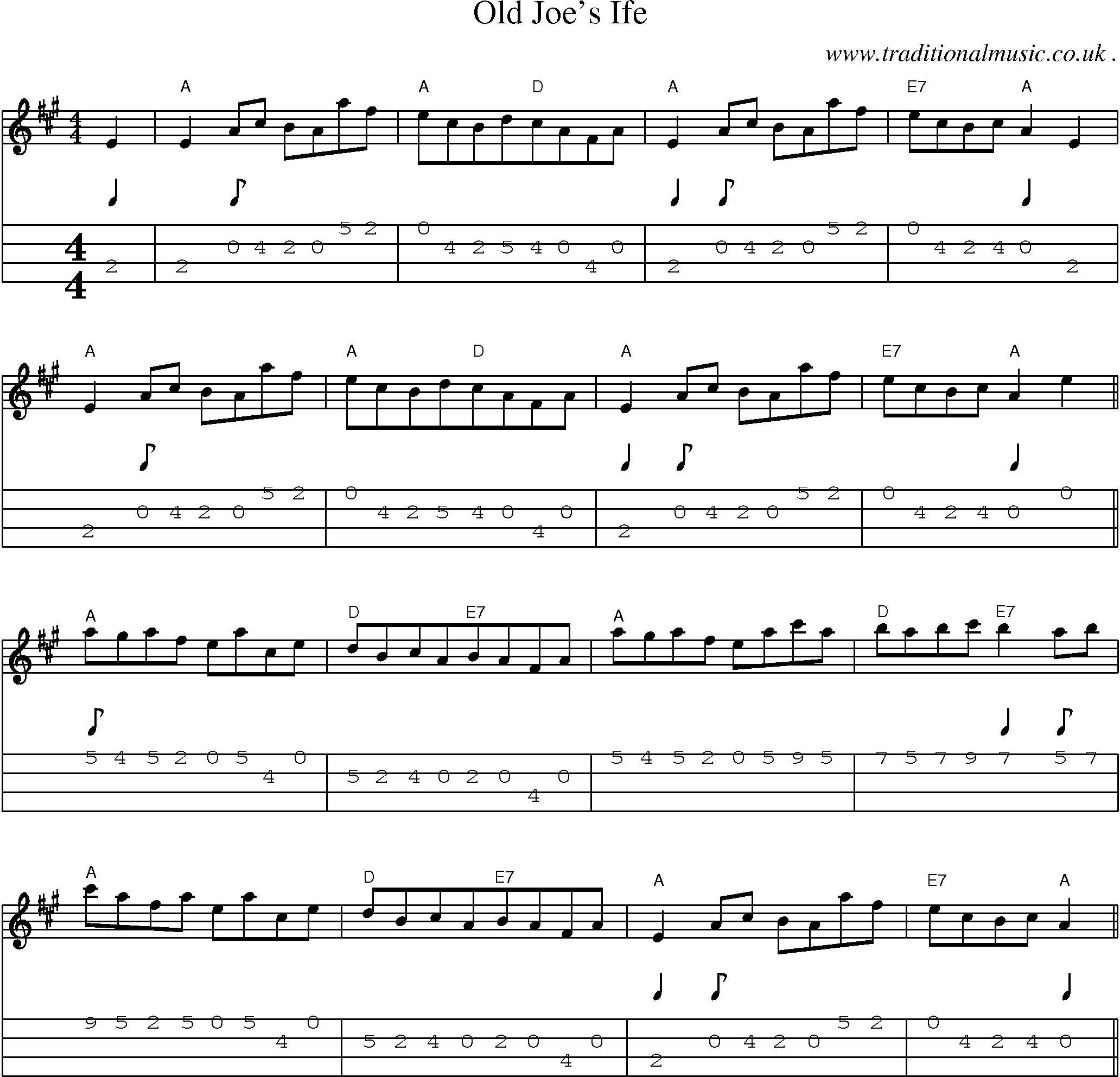Sheet-Music and Mandolin Tabs for Old Joes Ife