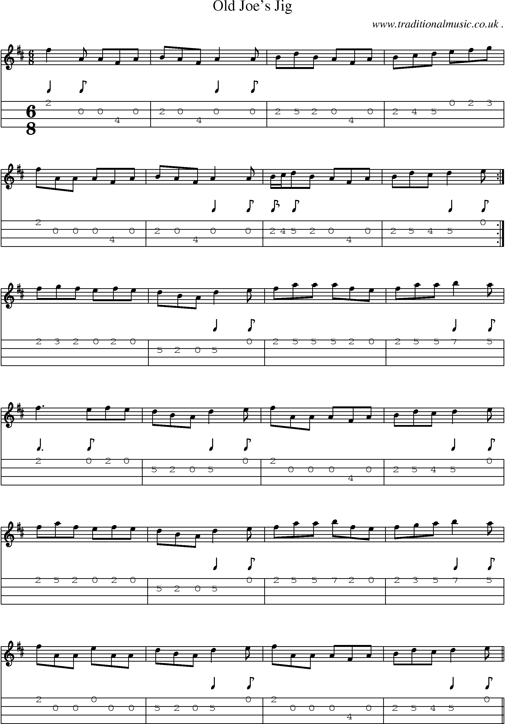 Sheet-Music and Mandolin Tabs for Old Joes Jig