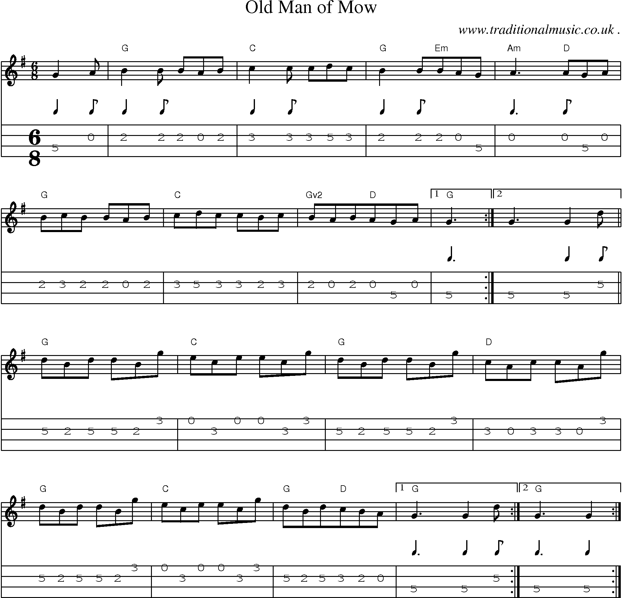 Sheet-Music and Mandolin Tabs for Old Man Of Mow