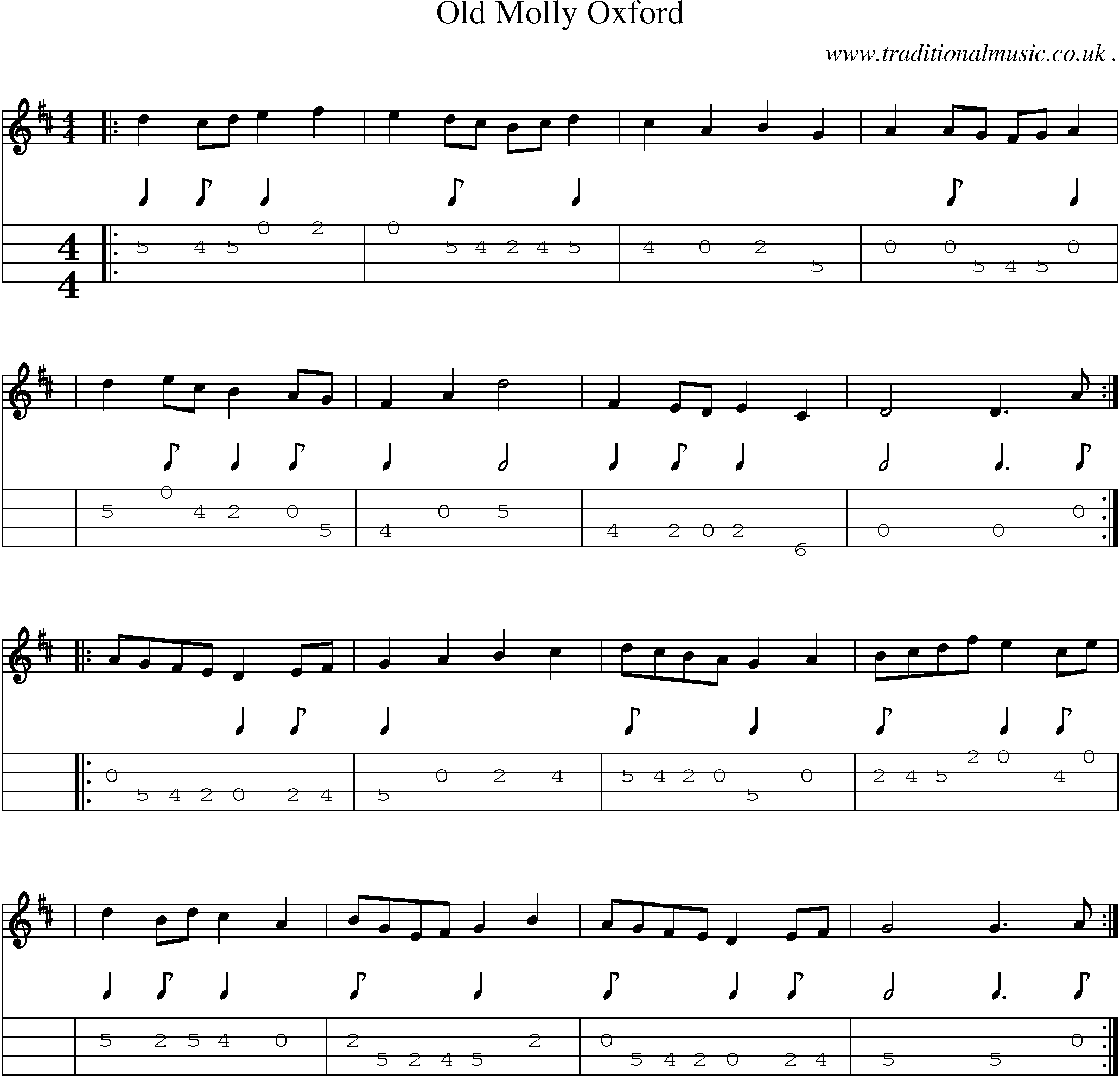 Sheet-Music and Mandolin Tabs for Old Molly Oxford