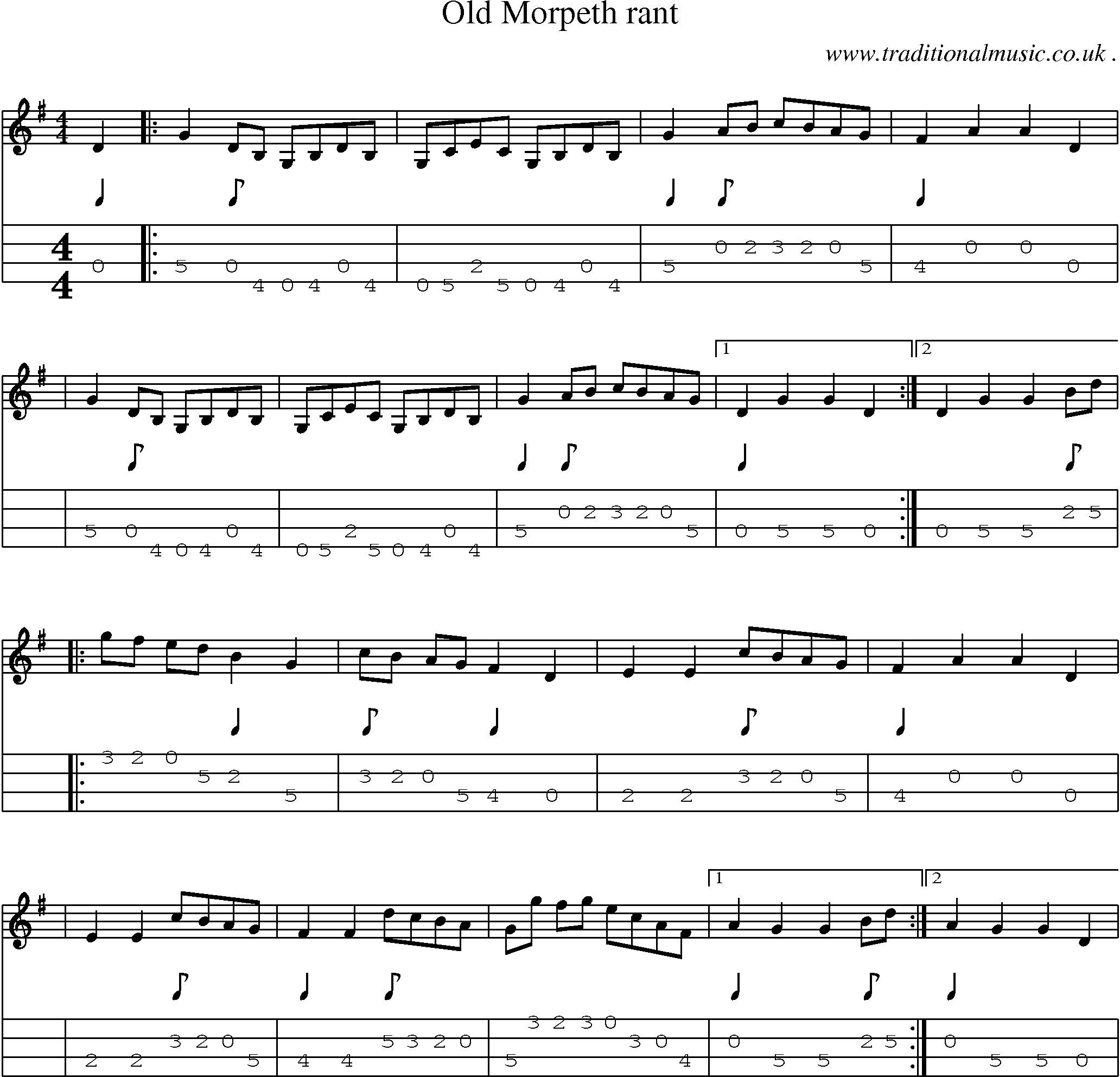 Sheet-Music and Mandolin Tabs for Old Morpeth Rant