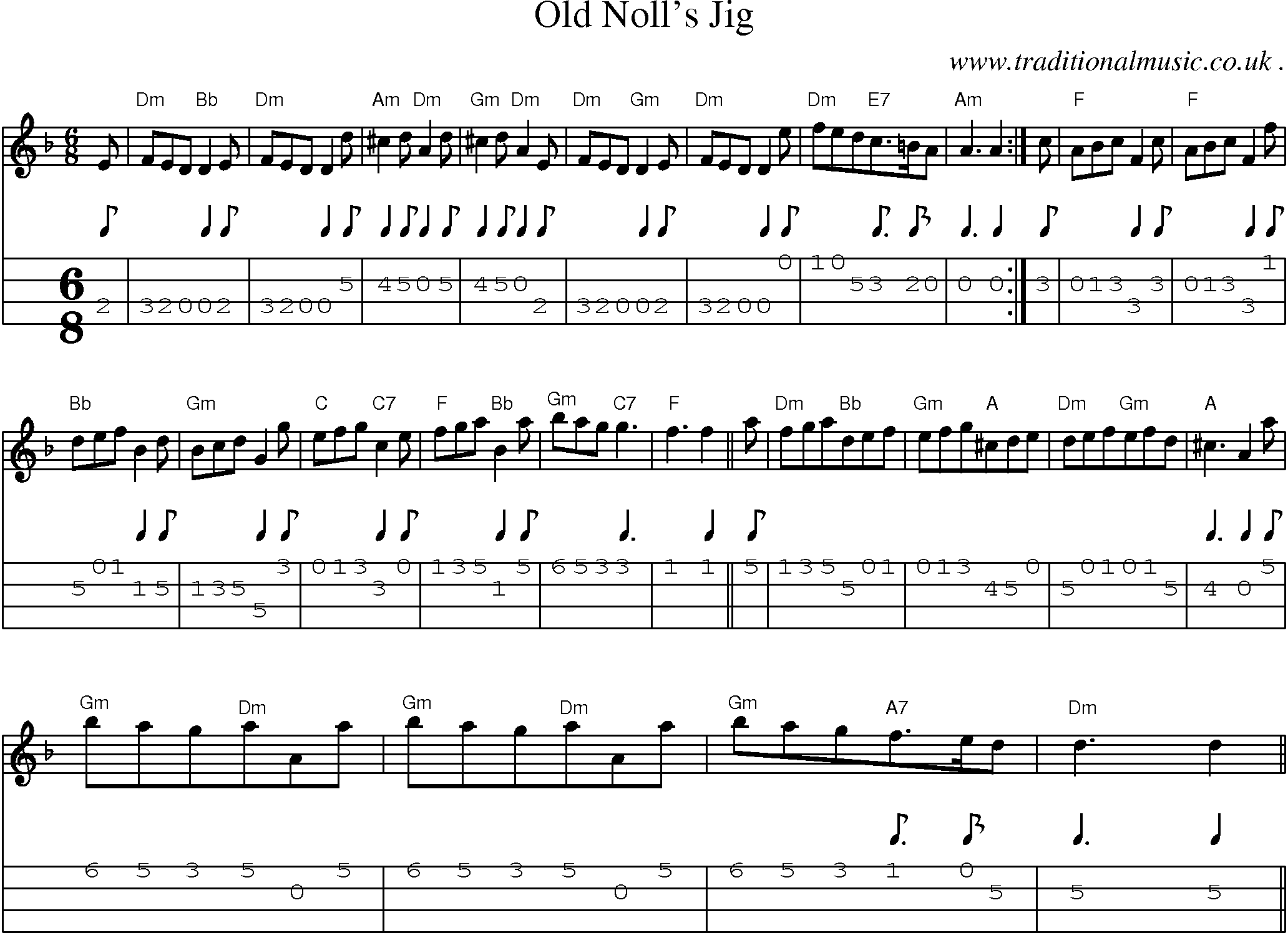 Sheet-Music and Mandolin Tabs for Old Nolls Jig