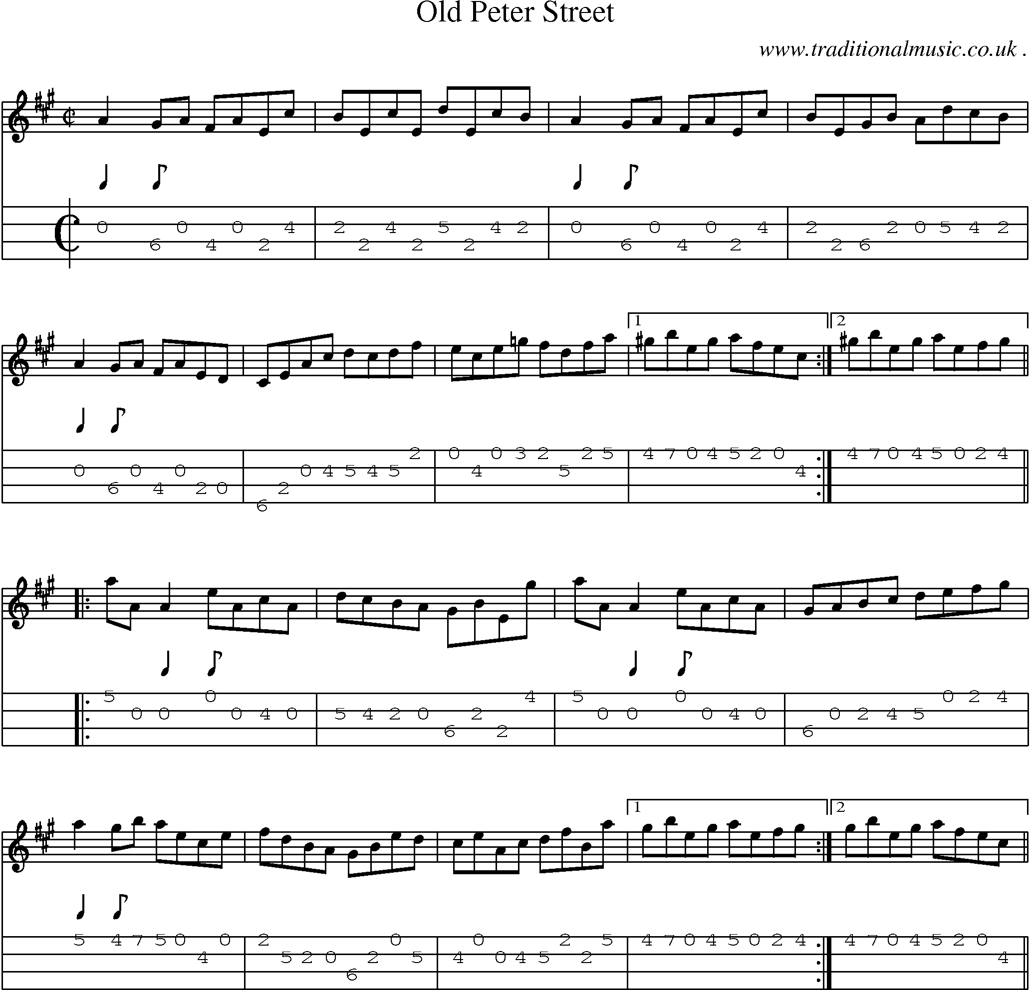 Sheet-Music and Mandolin Tabs for Old Peter Street