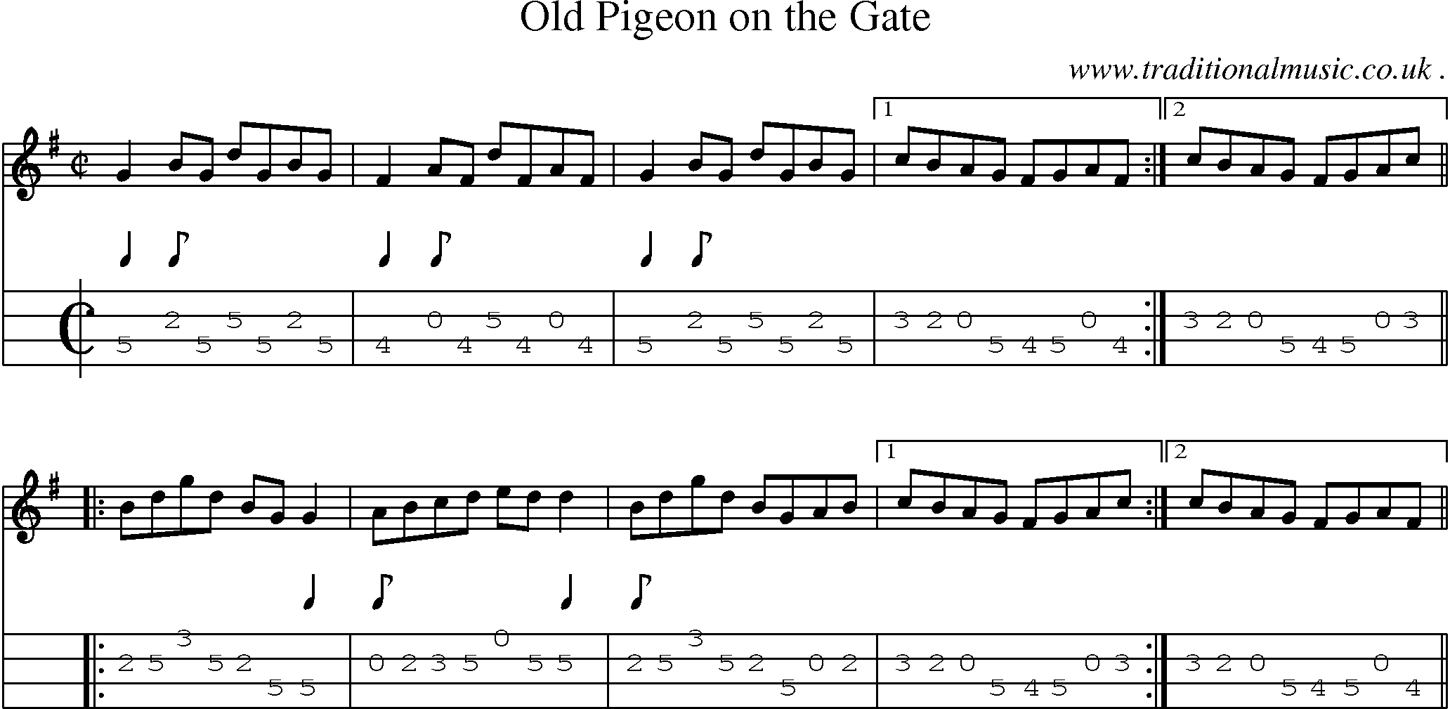 Sheet-Music and Mandolin Tabs for Old Pigeon On The Gate