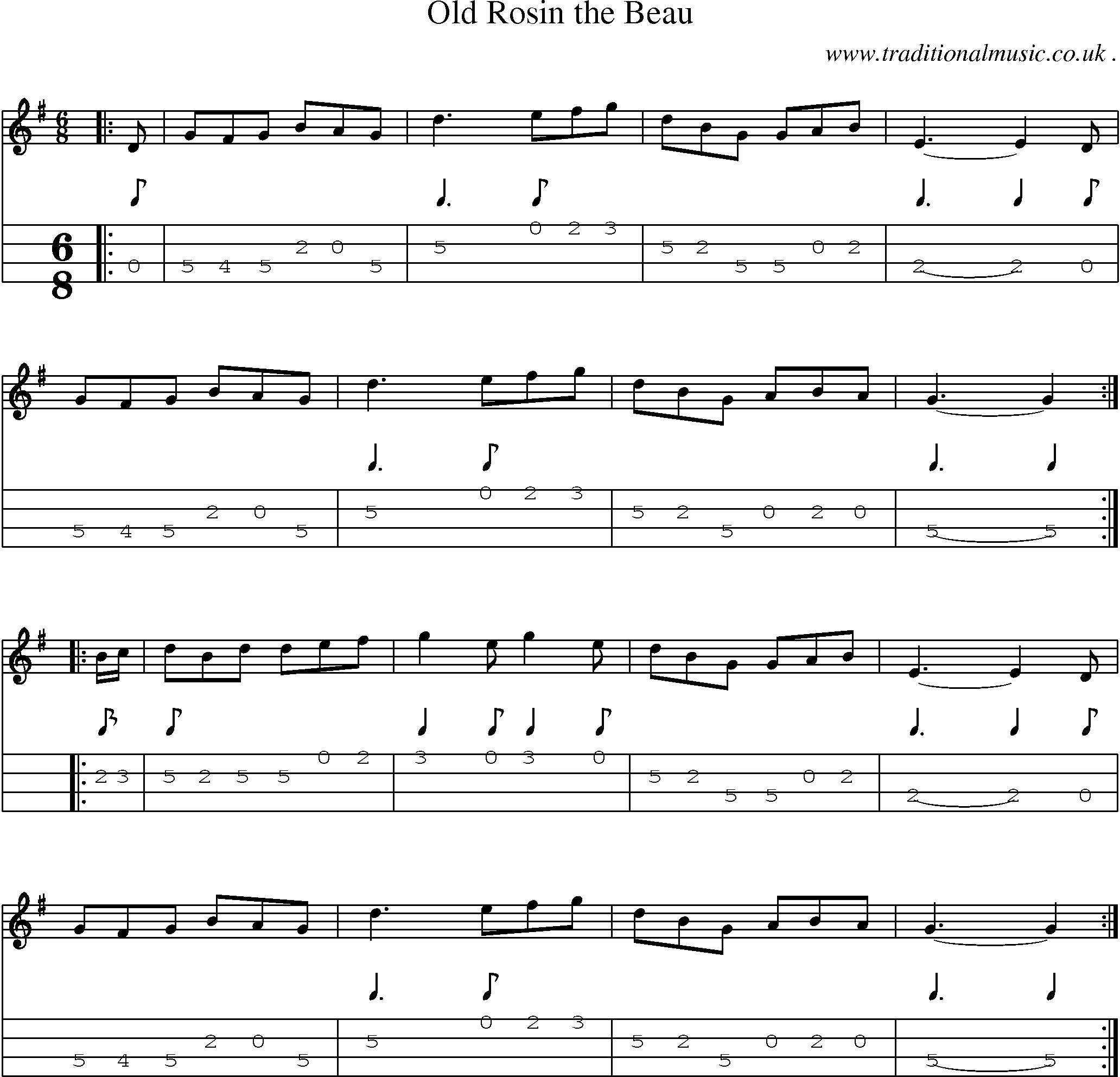 Sheet-Music and Mandolin Tabs for Old Rosin The Beau