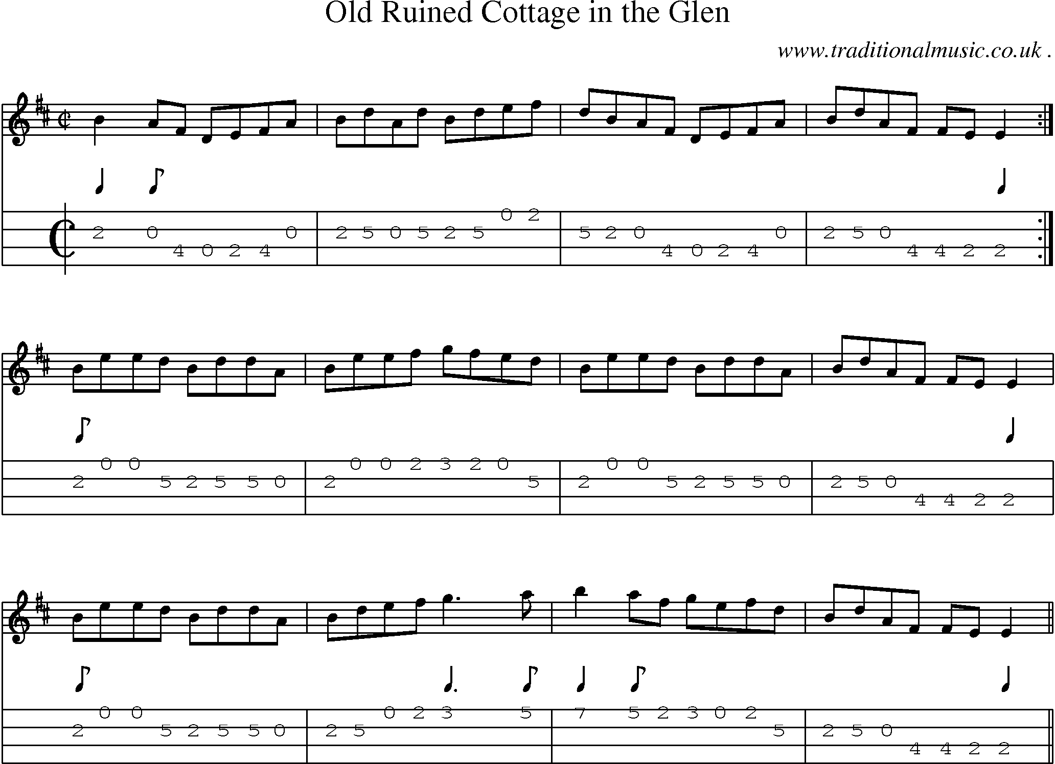 Sheet-Music and Mandolin Tabs for Old Ruined Cottage In The Glen