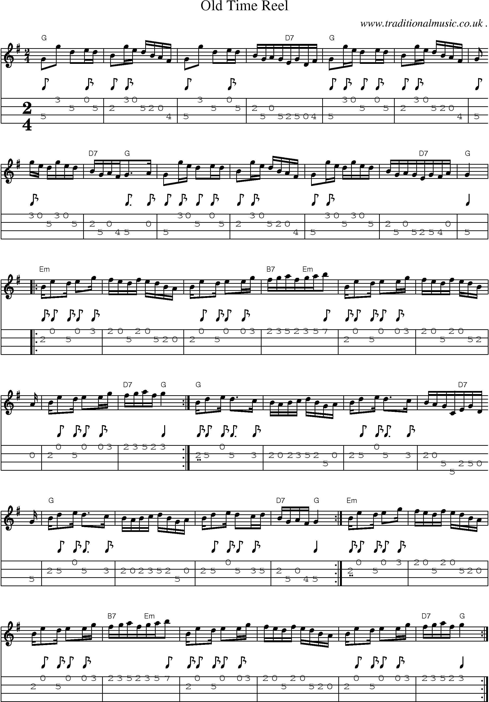 Sheet-Music and Mandolin Tabs for Old Time Reel