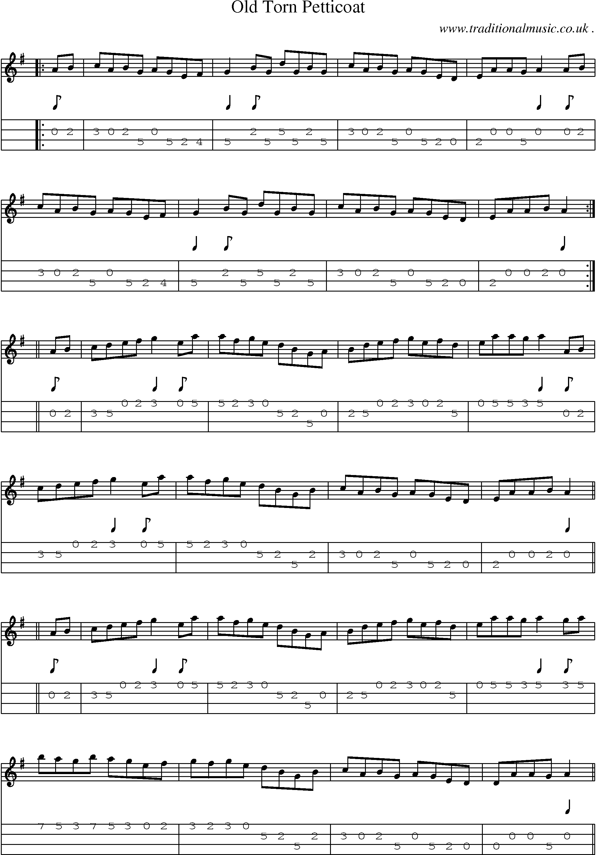 Sheet-Music and Mandolin Tabs for Old Torn Petticoat