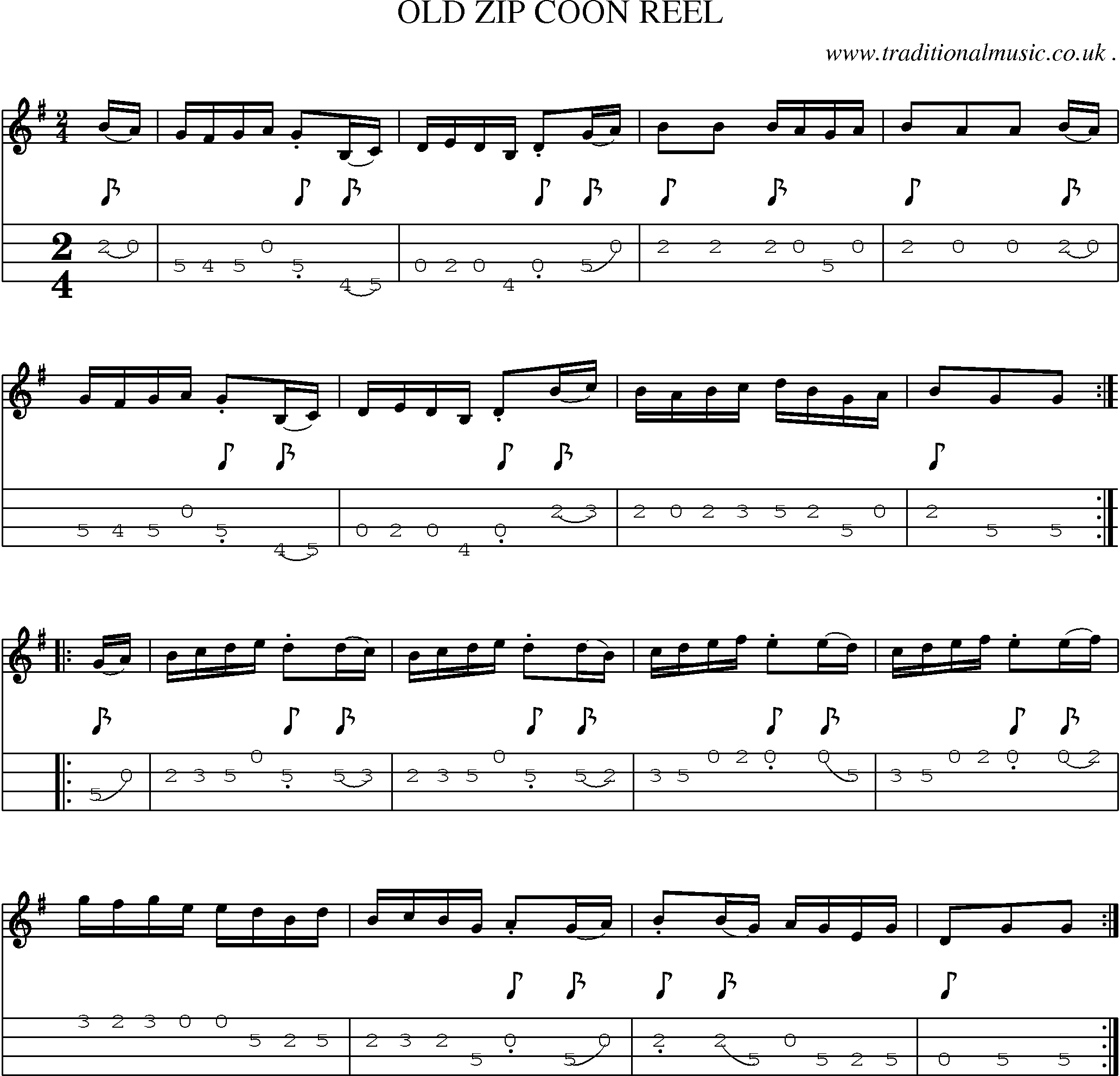 Sheet-Music and Mandolin Tabs for Old Zip Coon Reel