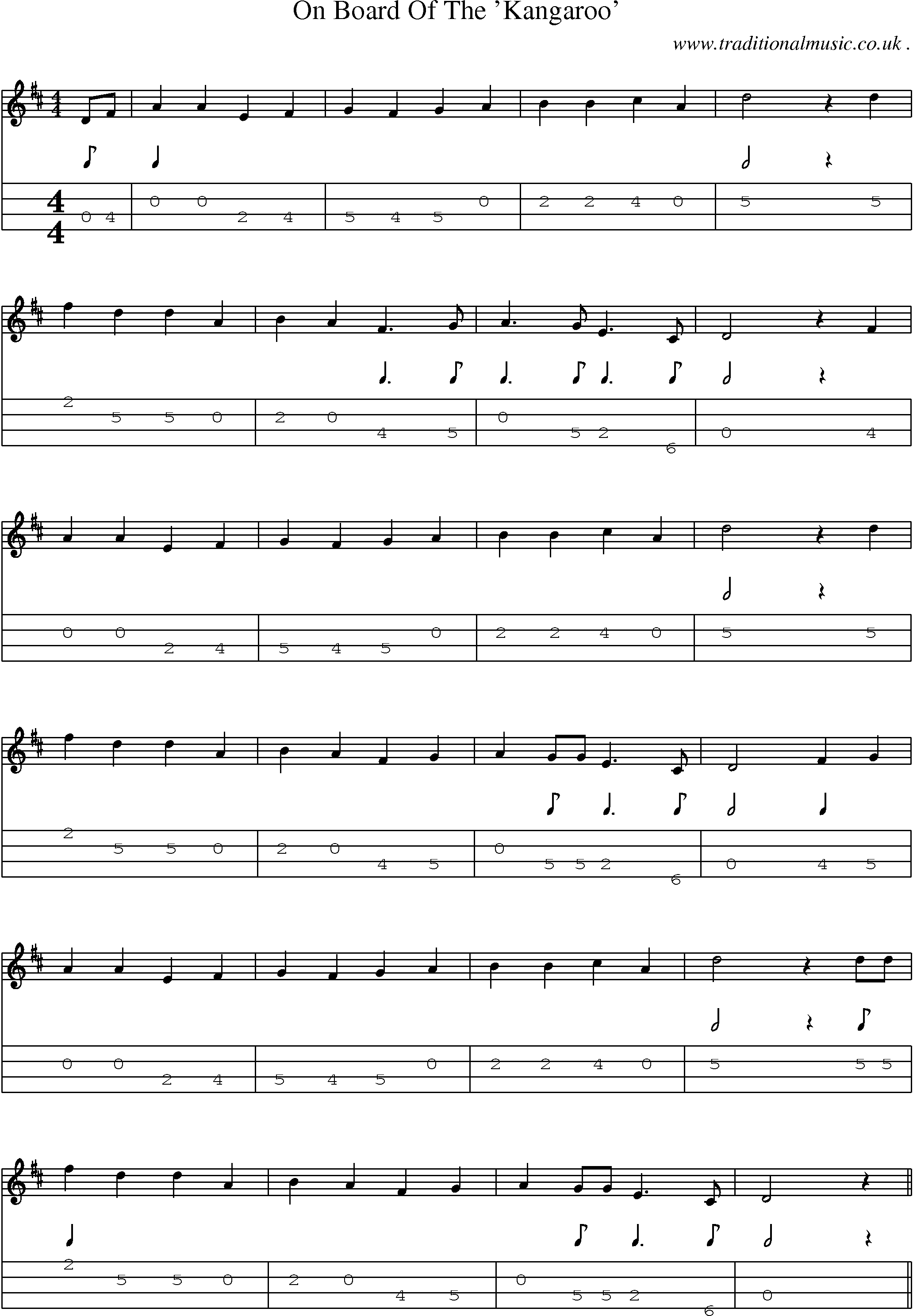 Sheet-Music and Mandolin Tabs for On Board Of The Kangaroo
