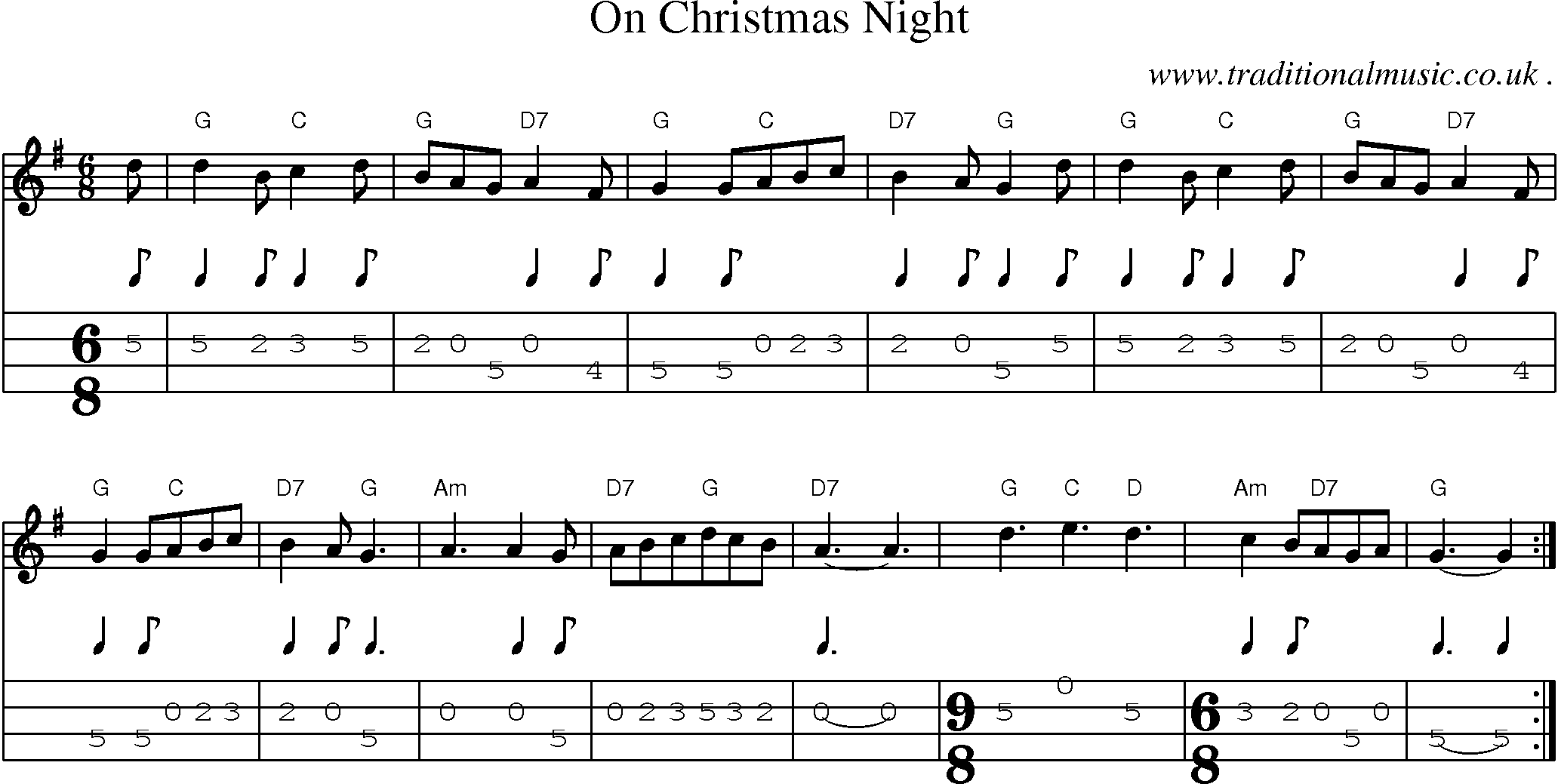 Sheet-Music and Mandolin Tabs for On Christmas Night