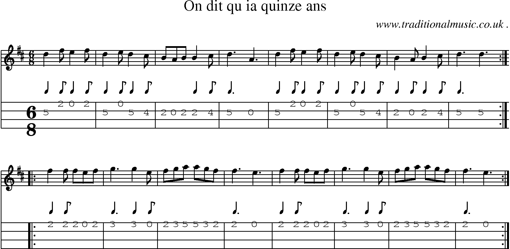 Sheet-Music and Mandolin Tabs for On Dit Qu Ia Quinze Ans