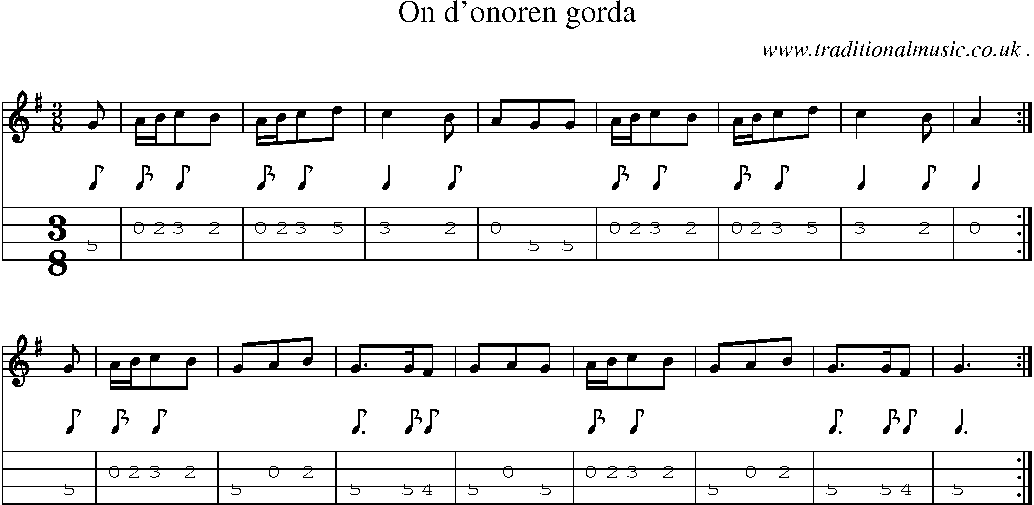 Sheet-Music and Mandolin Tabs for On Donoren Gorda
