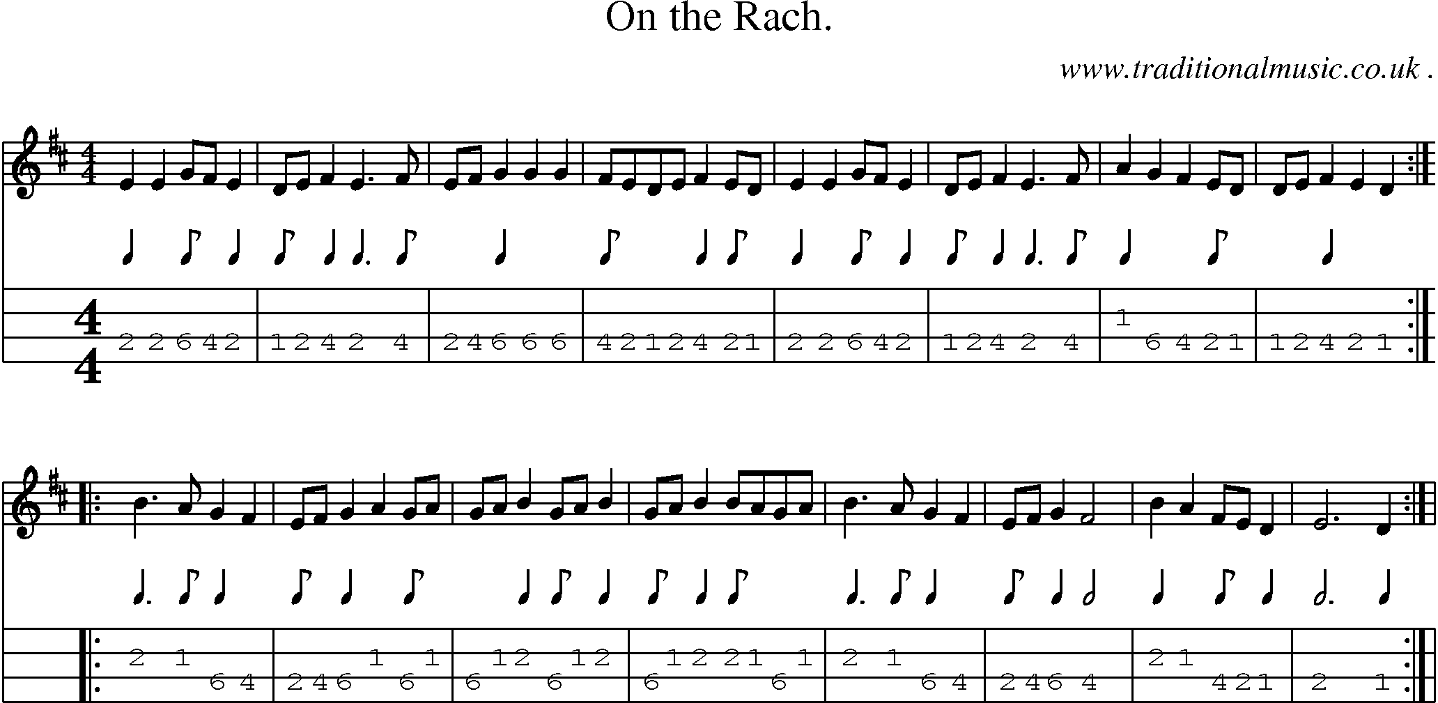 Sheet-Music and Mandolin Tabs for On The Rach