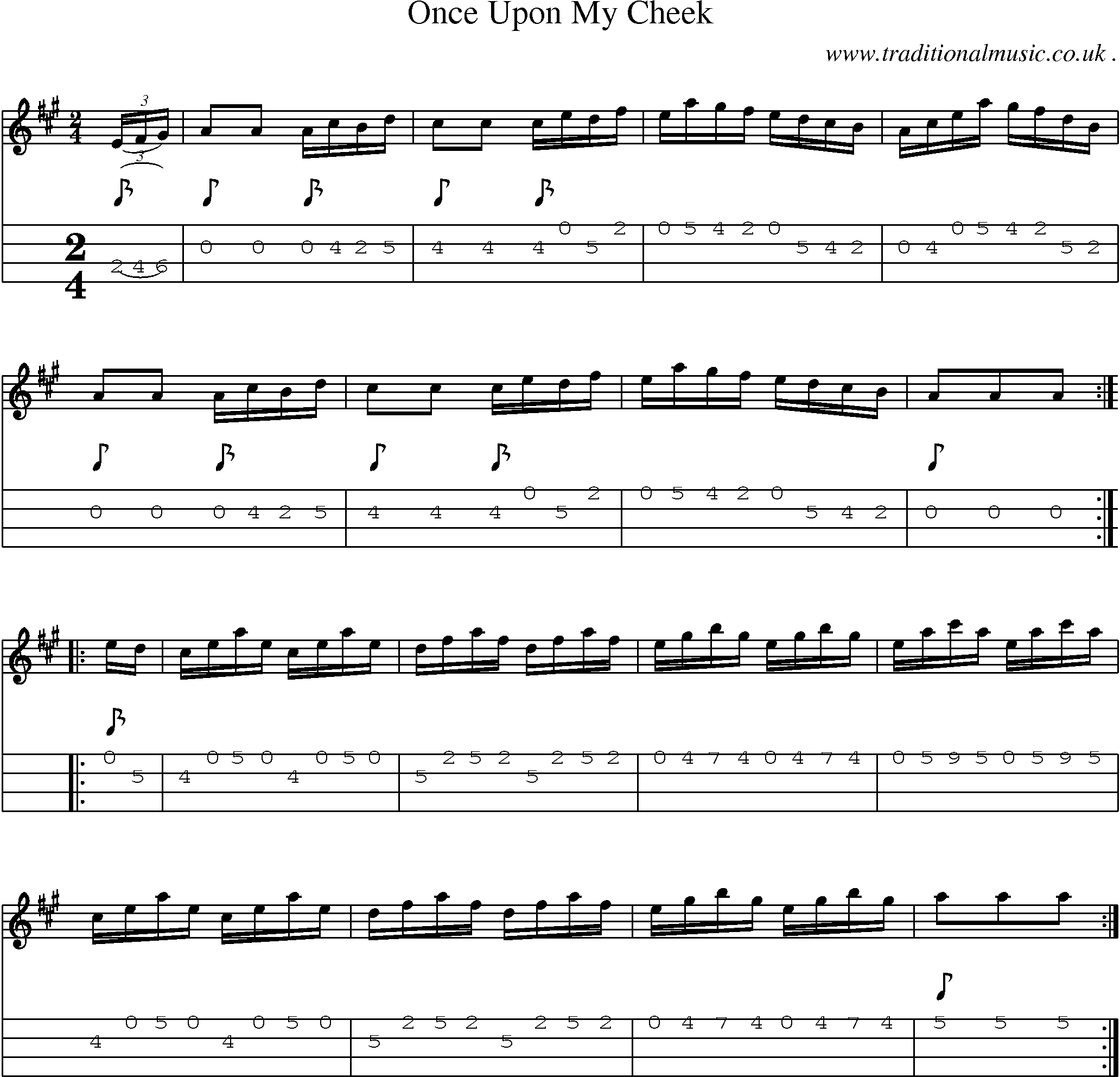 Sheet-Music and Mandolin Tabs for Once Upon My Cheek