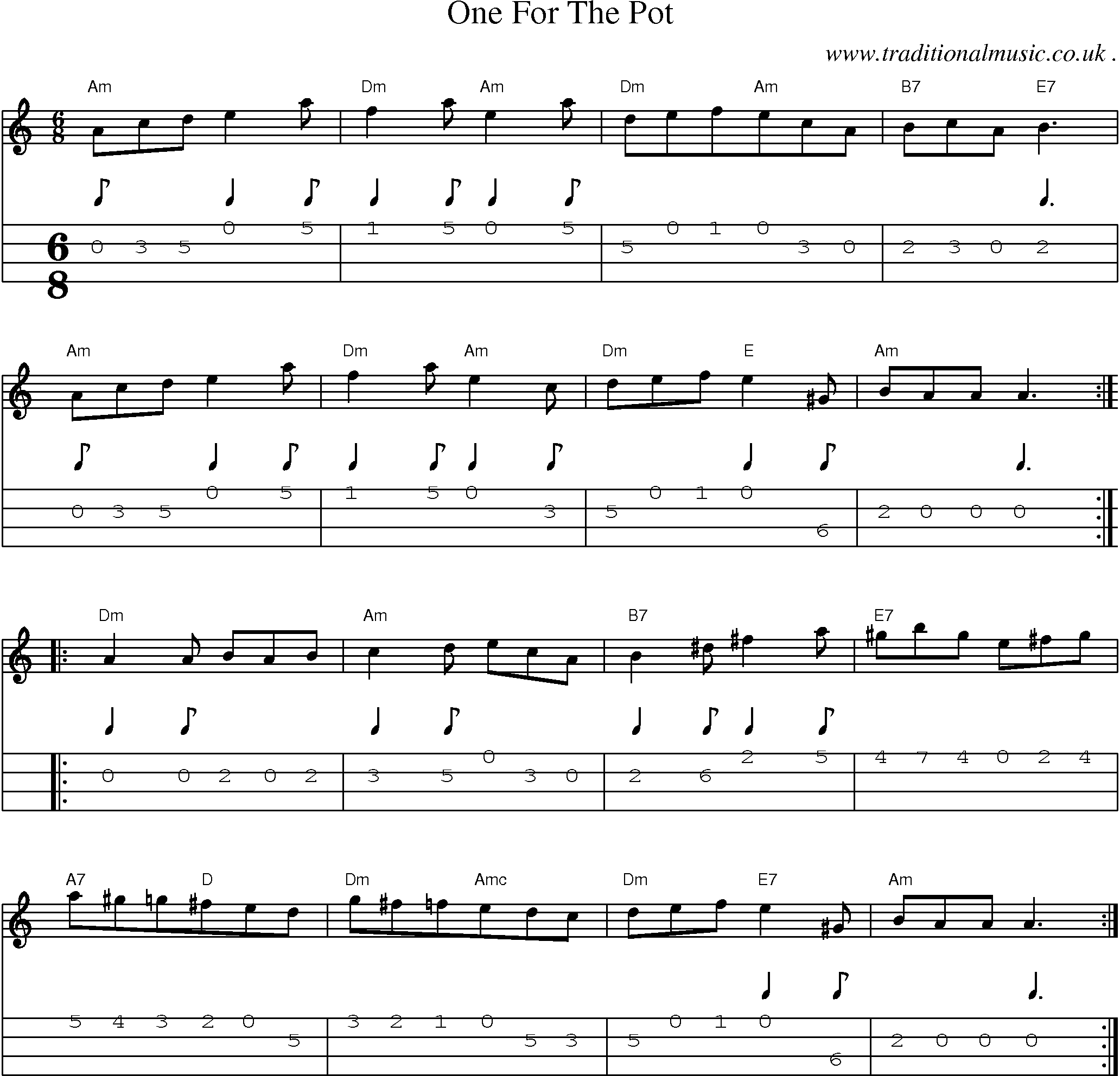 Sheet-Music and Mandolin Tabs for One For The Pot