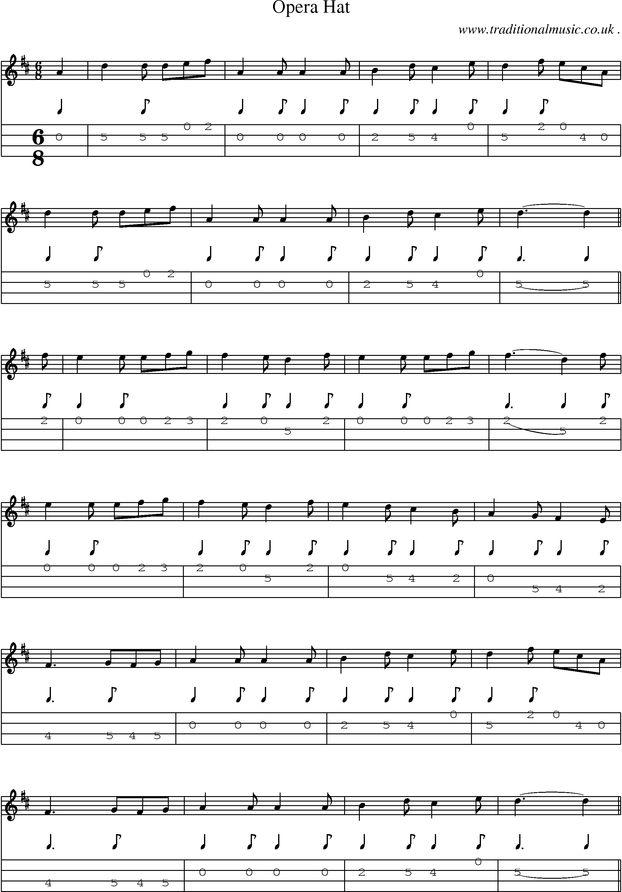 Sheet-Music and Mandolin Tabs for Opera Hat 
