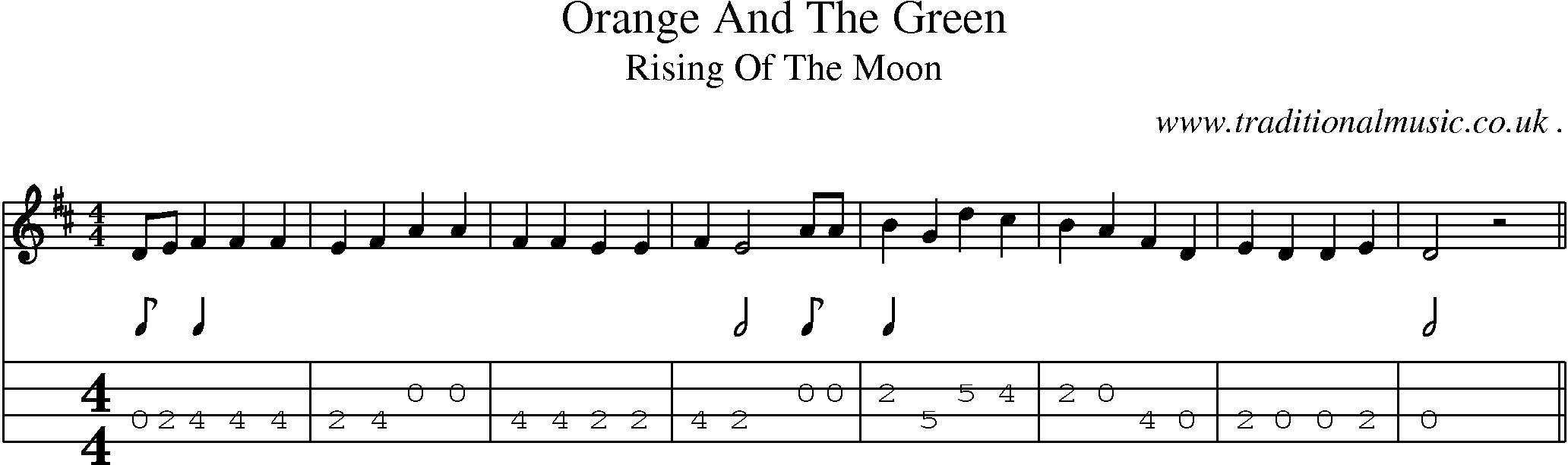 Sheet-Music and Mandolin Tabs for Orange And The Green