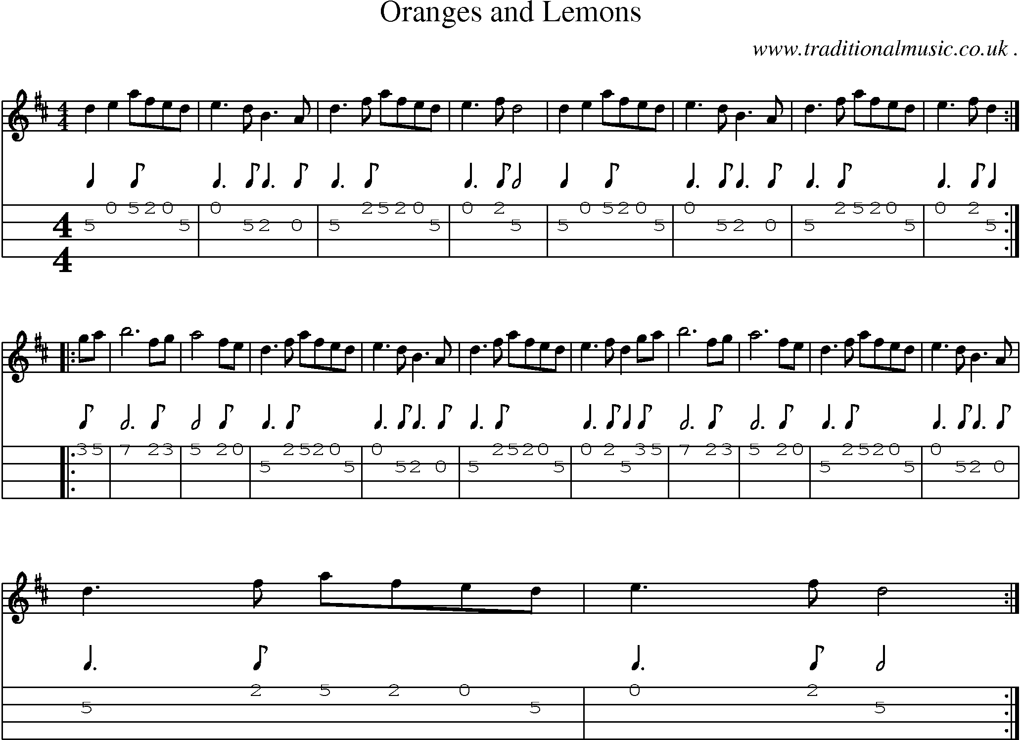 Sheet-Music and Mandolin Tabs for Oranges And Lemons