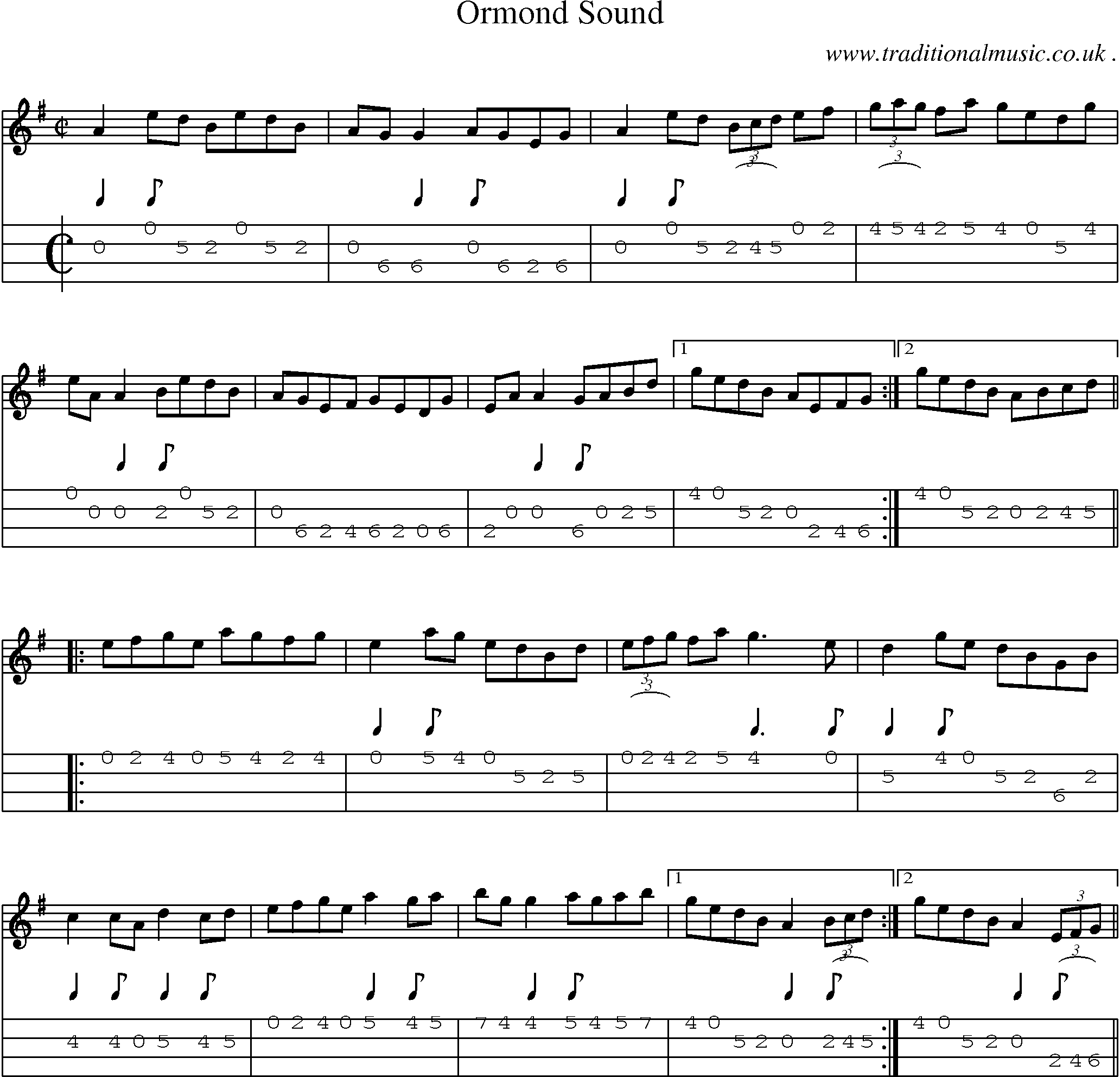Sheet-Music and Mandolin Tabs for Ormond Sound