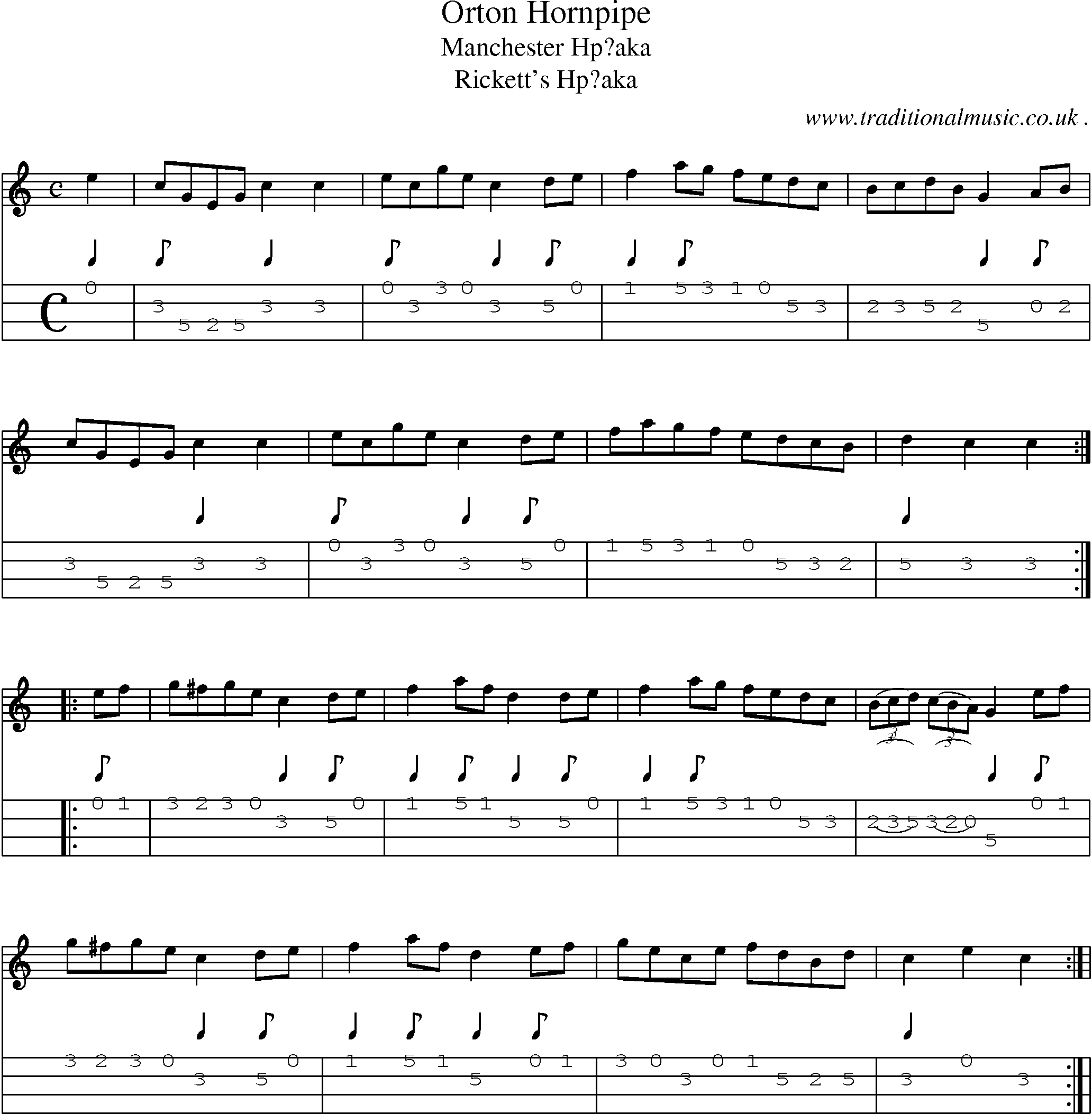 Sheet-Music and Mandolin Tabs for Orton Hornpipe