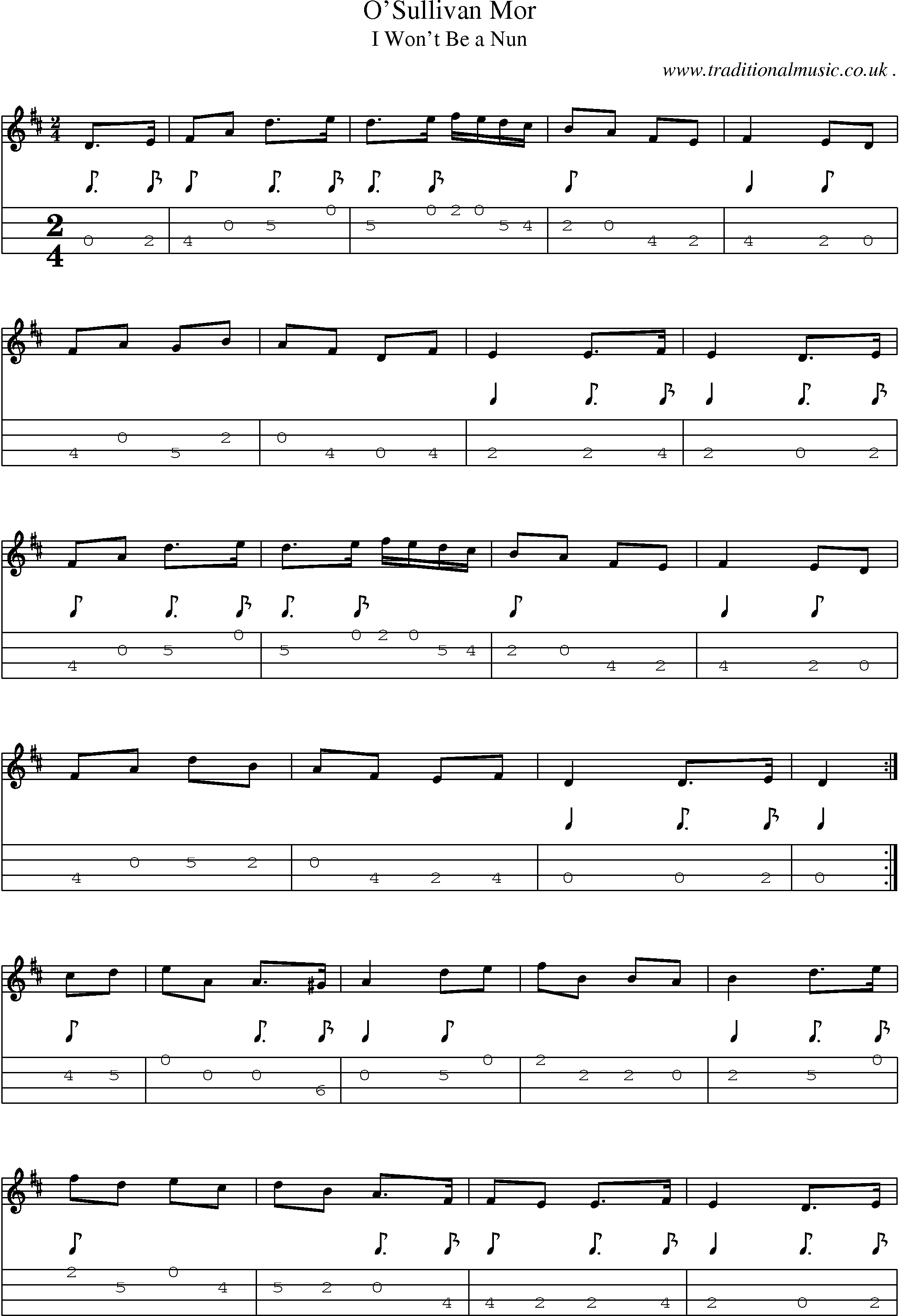 Sheet-Music and Mandolin Tabs for Osullivan Mor