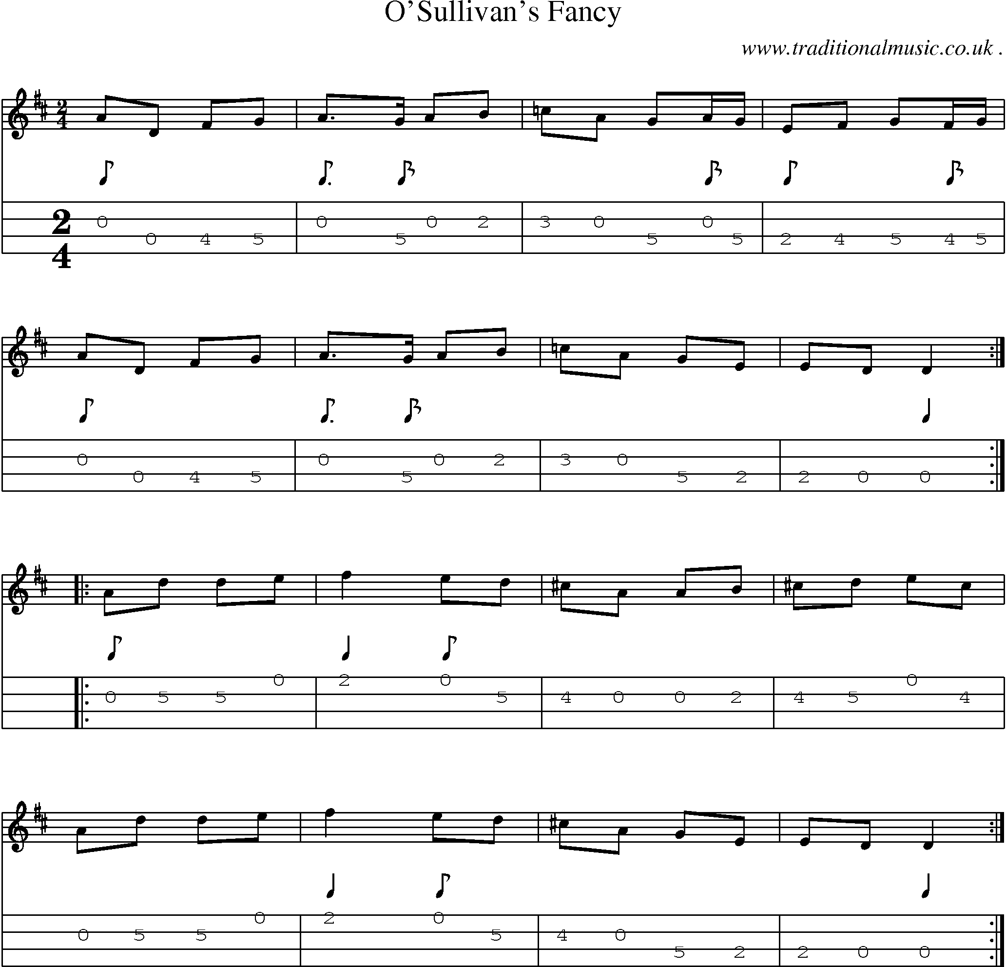 Sheet-Music and Mandolin Tabs for Osullivans Fancy