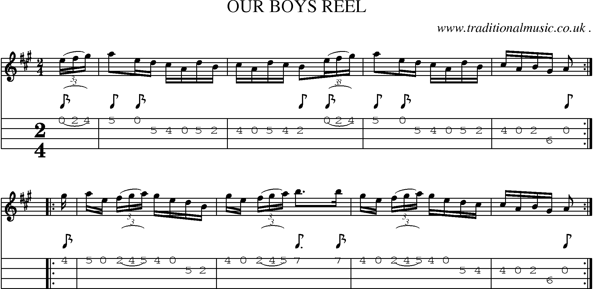 Sheet-Music and Mandolin Tabs for Our Boys Reel
