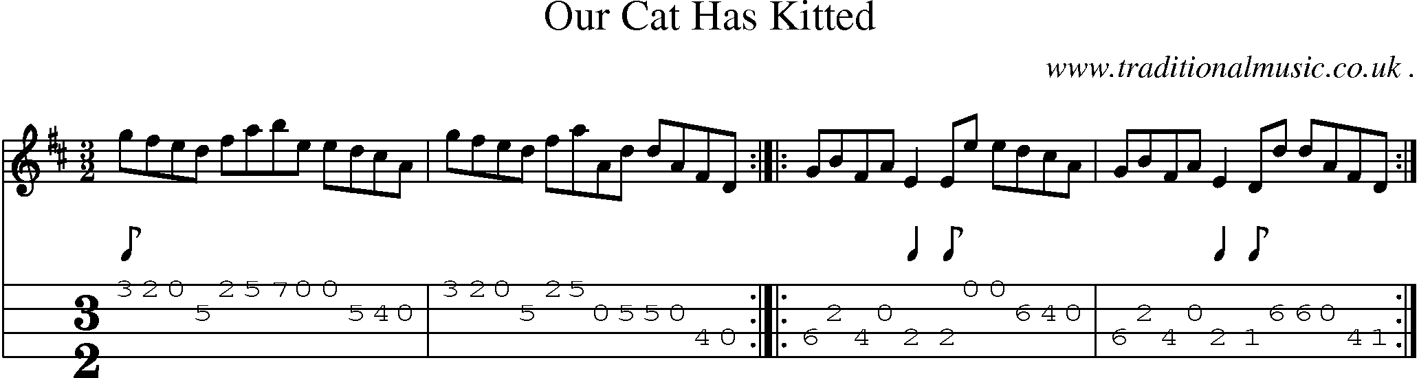 Sheet-Music and Mandolin Tabs for Our Cat Has Kitted