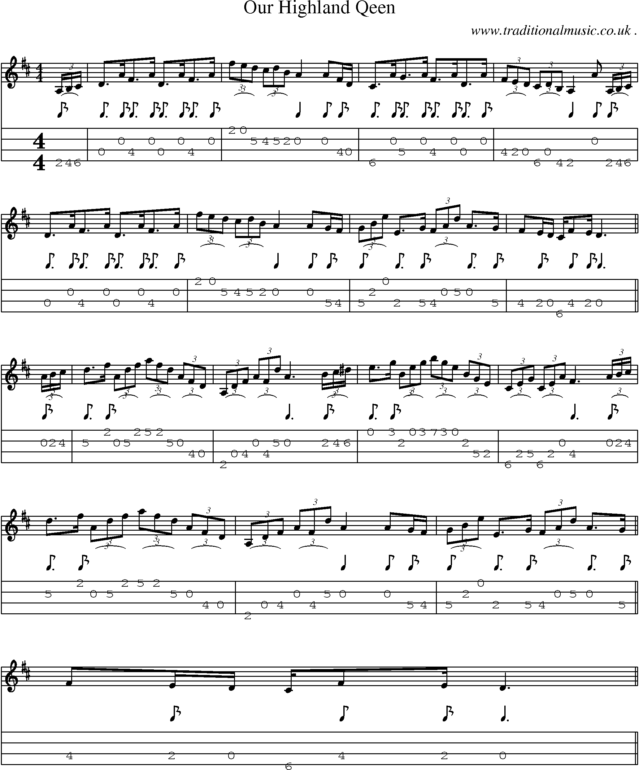 Sheet-Music and Mandolin Tabs for Our Highland Qeen