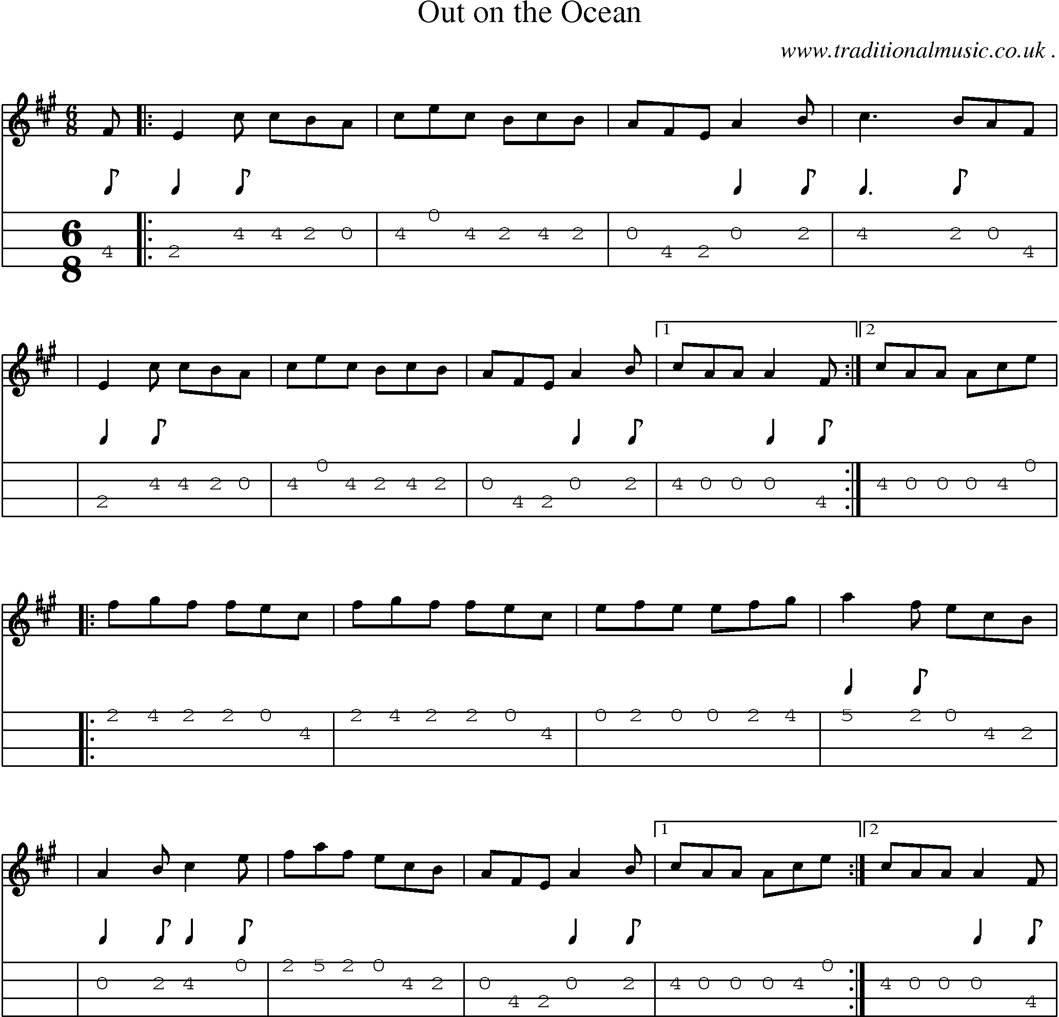 Sheet-Music and Mandolin Tabs for Out on the Ocean 