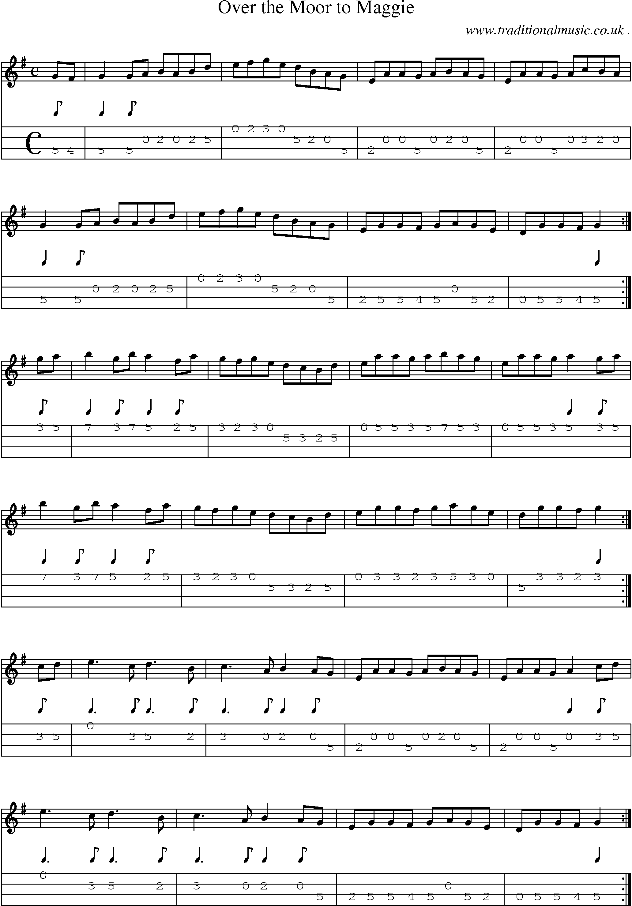 Sheet-Music and Mandolin Tabs for Over The Moor To Maggie