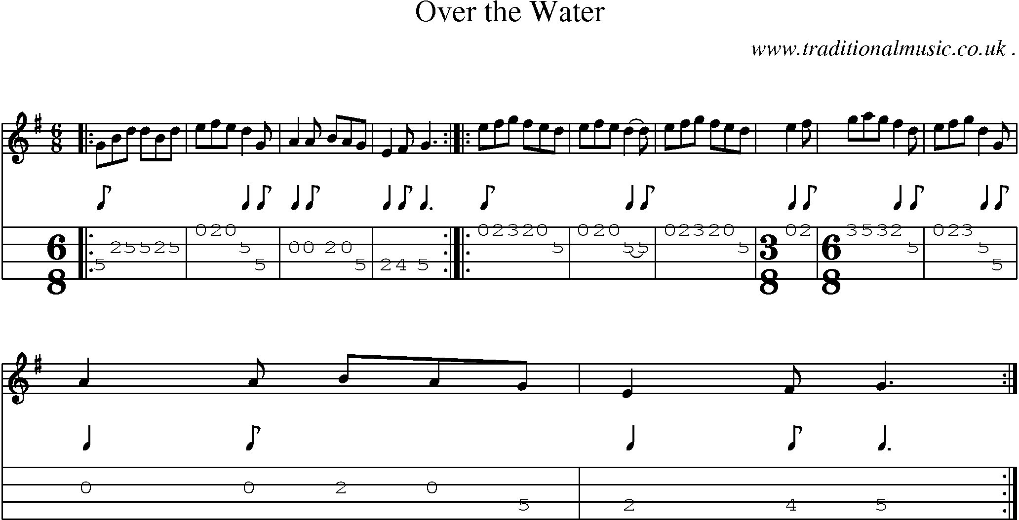 Sheet-Music and Mandolin Tabs for Over The Water