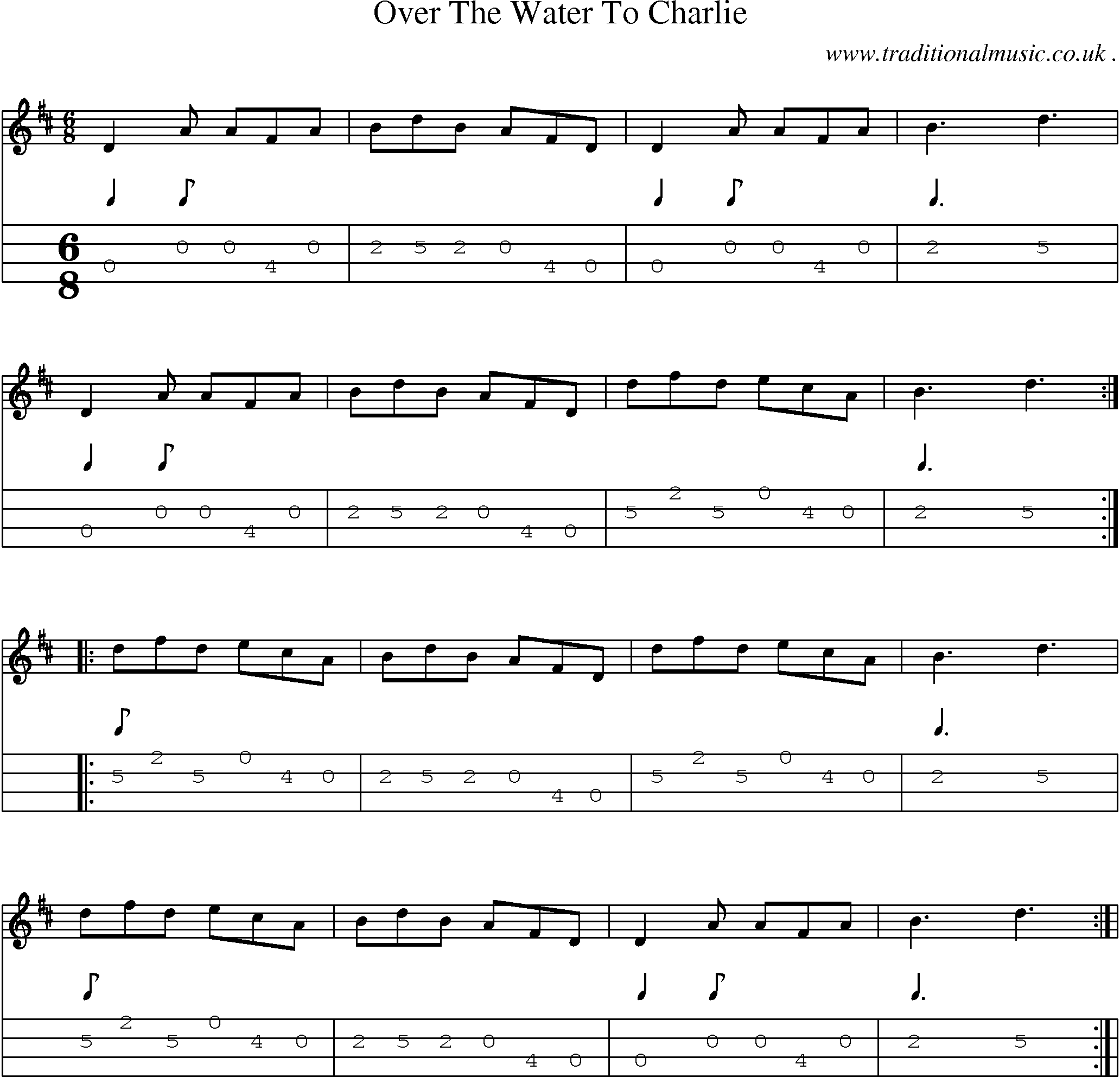 Sheet-Music and Mandolin Tabs for Over The Water To Charlie