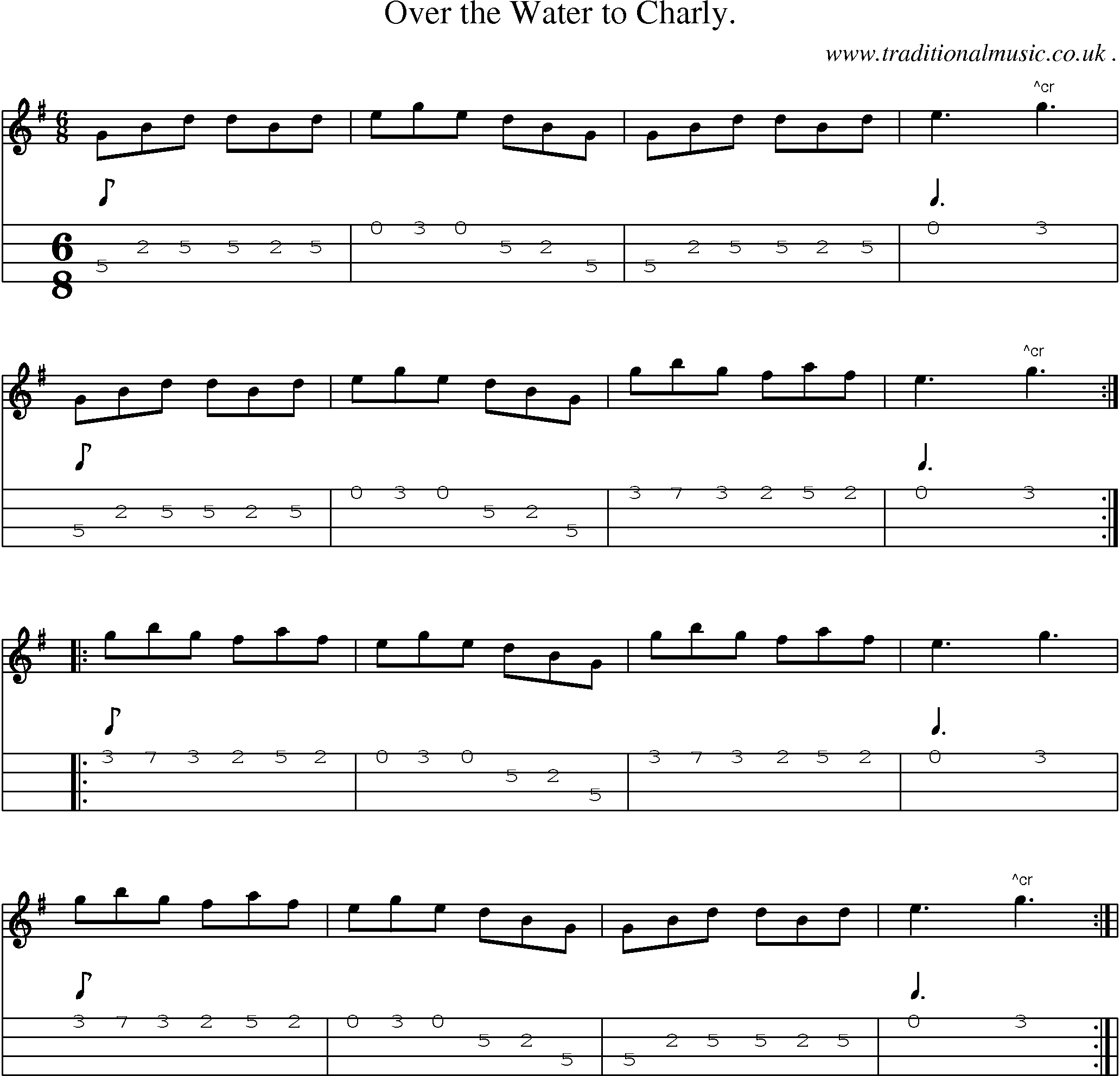 Sheet-Music and Mandolin Tabs for Over The Water To Charly