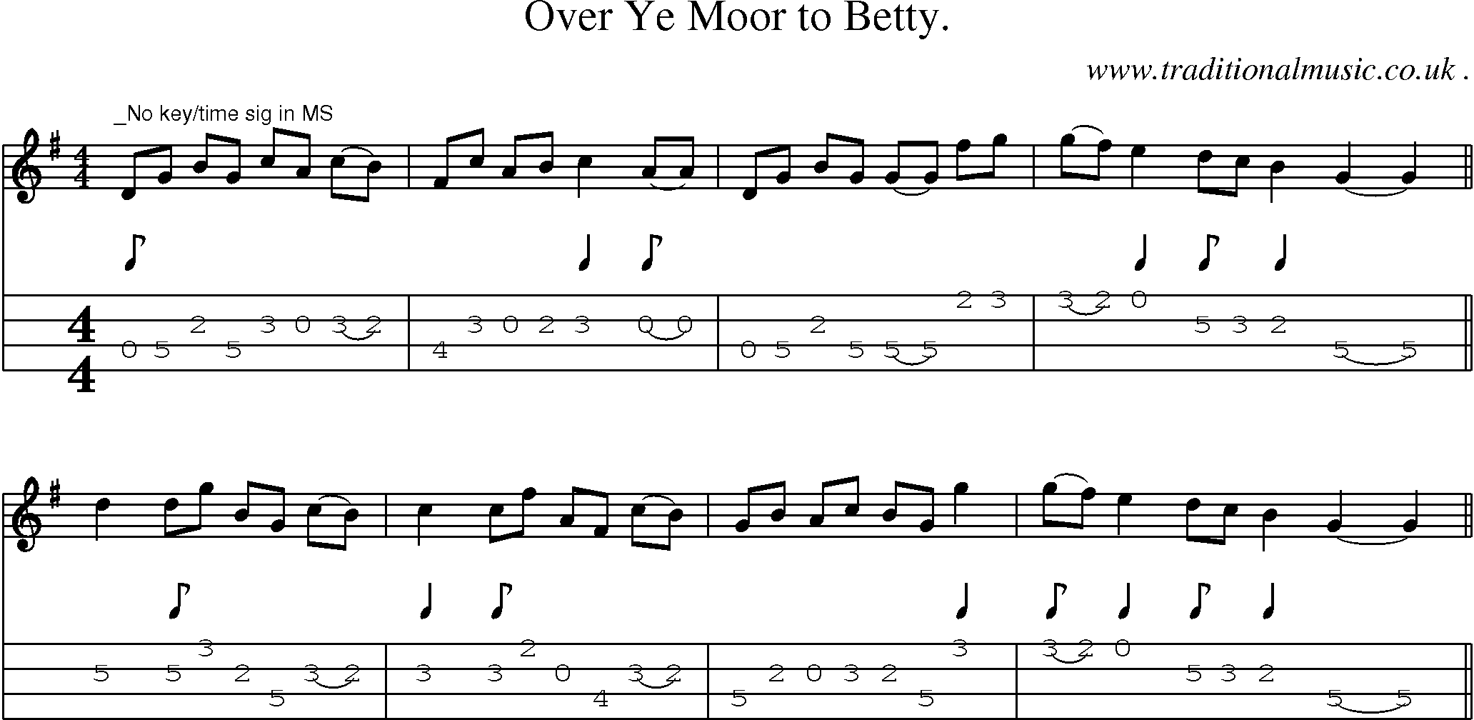 Sheet-Music and Mandolin Tabs for Over Ye Moor To Betty