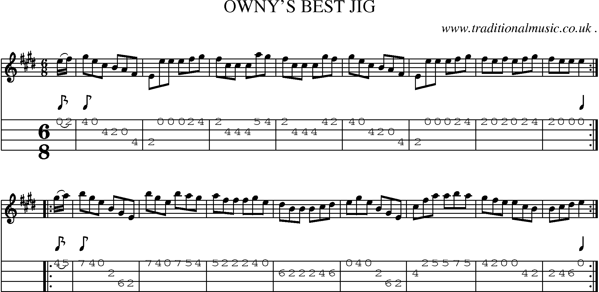 Sheet-Music and Mandolin Tabs for Ownys Best Jig